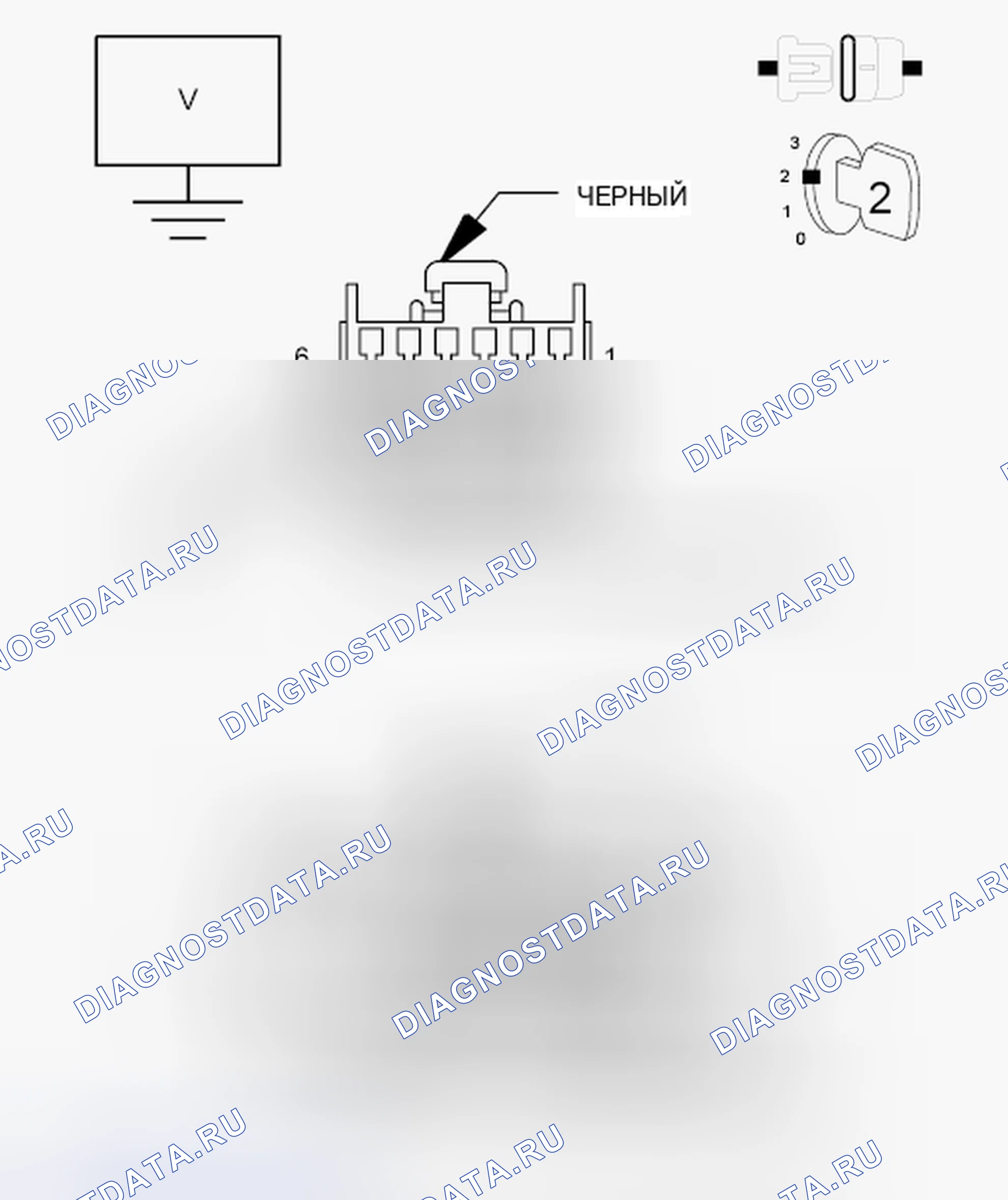Рис. 123. Hyundai IONIQ 5 I