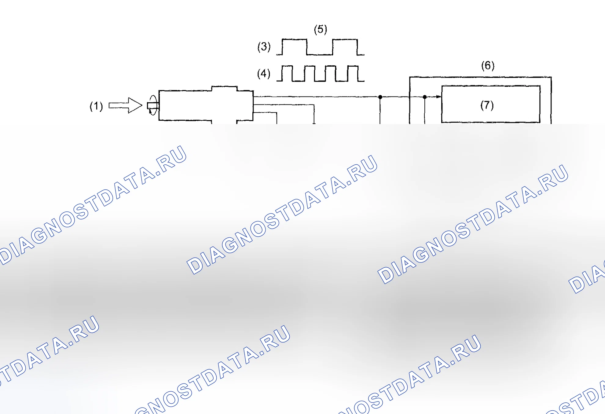 Рис. 38: ЭКСПЛУАТАЦИЯ. Subaru Impreza GD/GC/GG рестайлинг