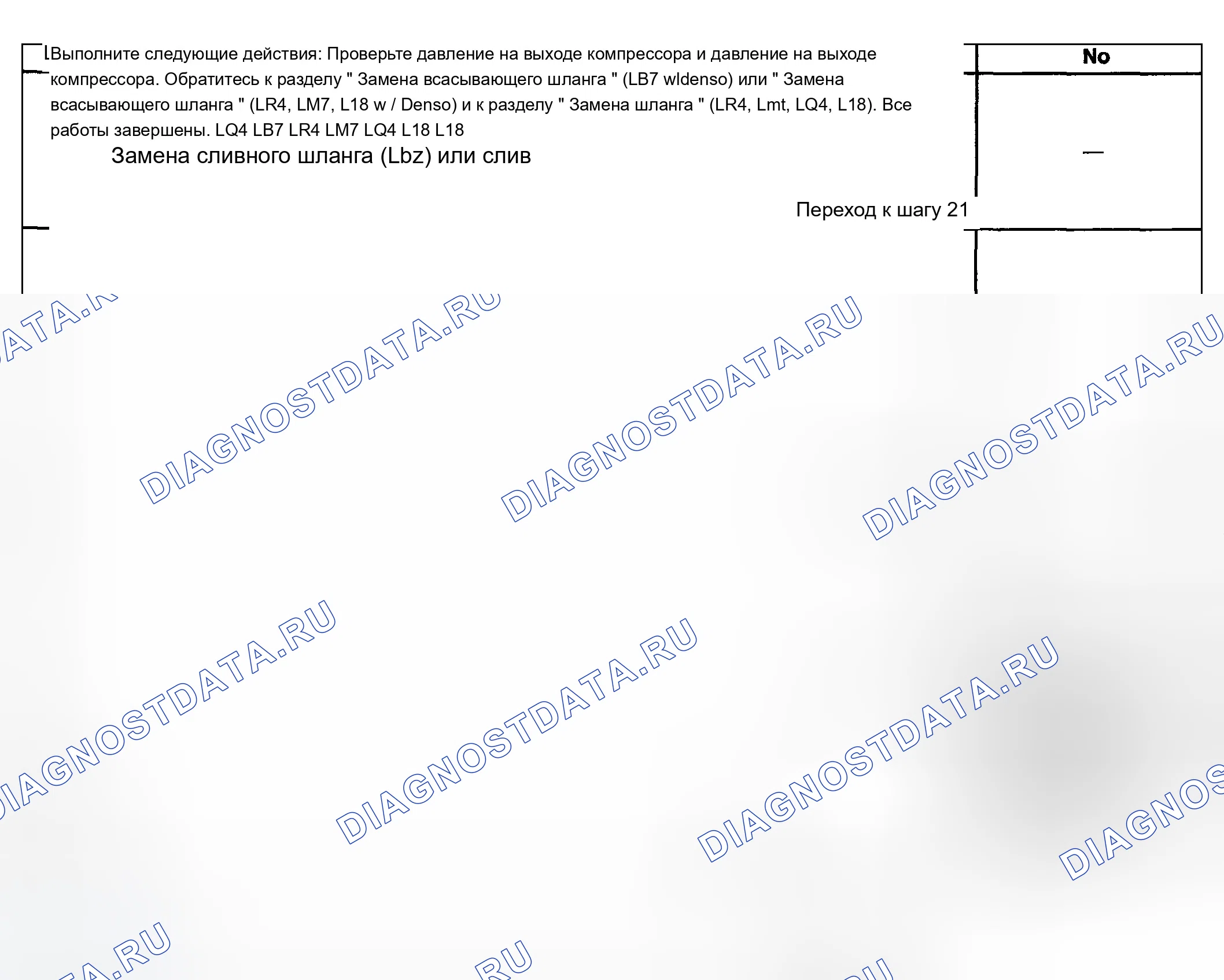 Рис. 18. Chevrolet Silverado 1500 HD 