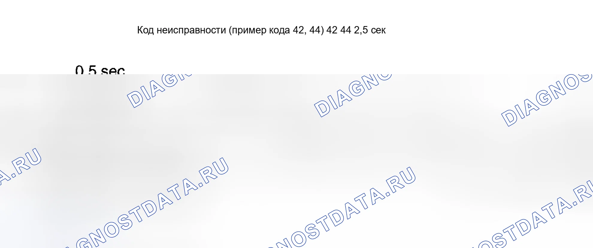 Рис. 9. Toyota Sequoia I
