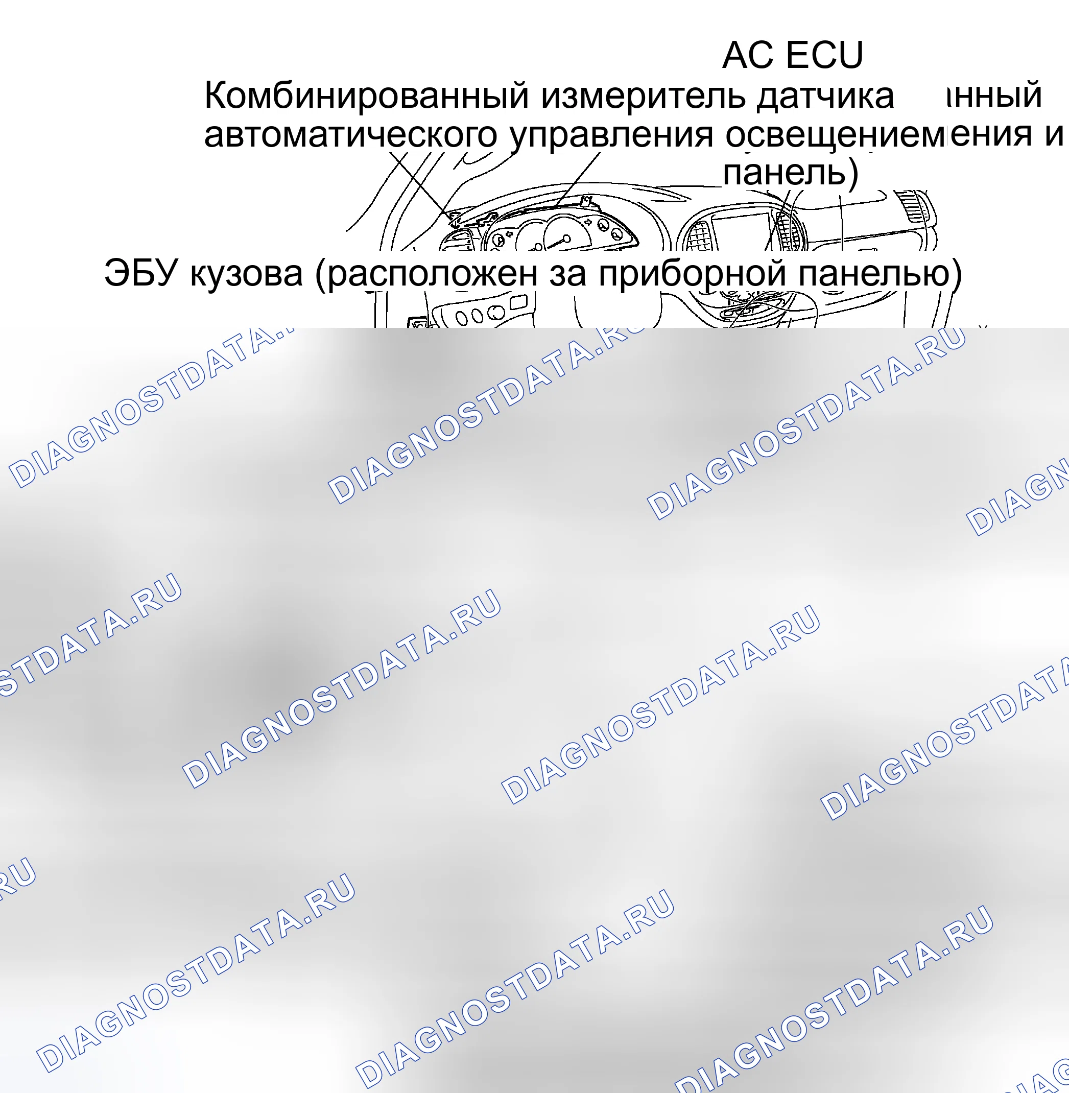 Рис. 20: РАСПОЛОЖЕНИЕ ДЕТАЛЕЙ. Toyota Sequoia I рестайлинг