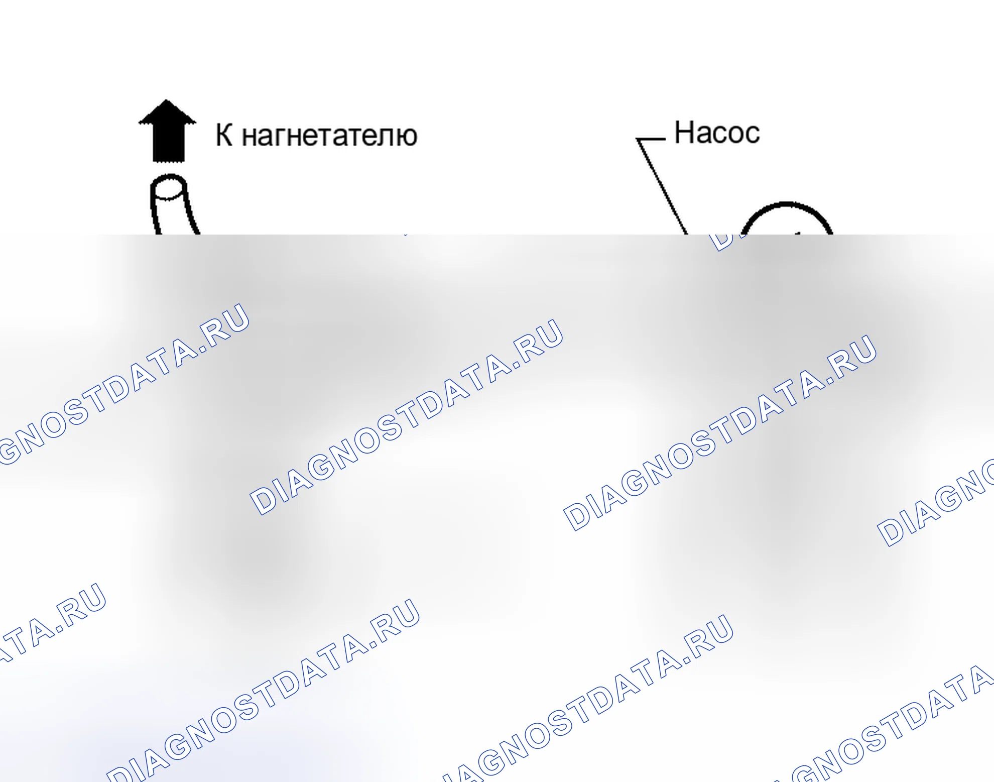 Рис. 367: ПРИВОД ПЕРЕПУСКНОГО КЛАПАНА НАГНЕТАТЕЛЯ. Honda Odyssey (North America) I