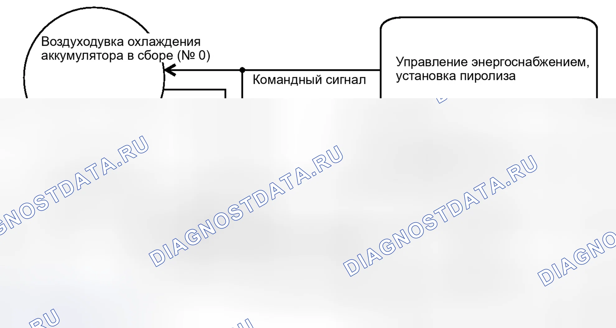 Рис. 1299: ОПИСАНИЕ систем управления двигателя. Toyota Prius III рестайлинг