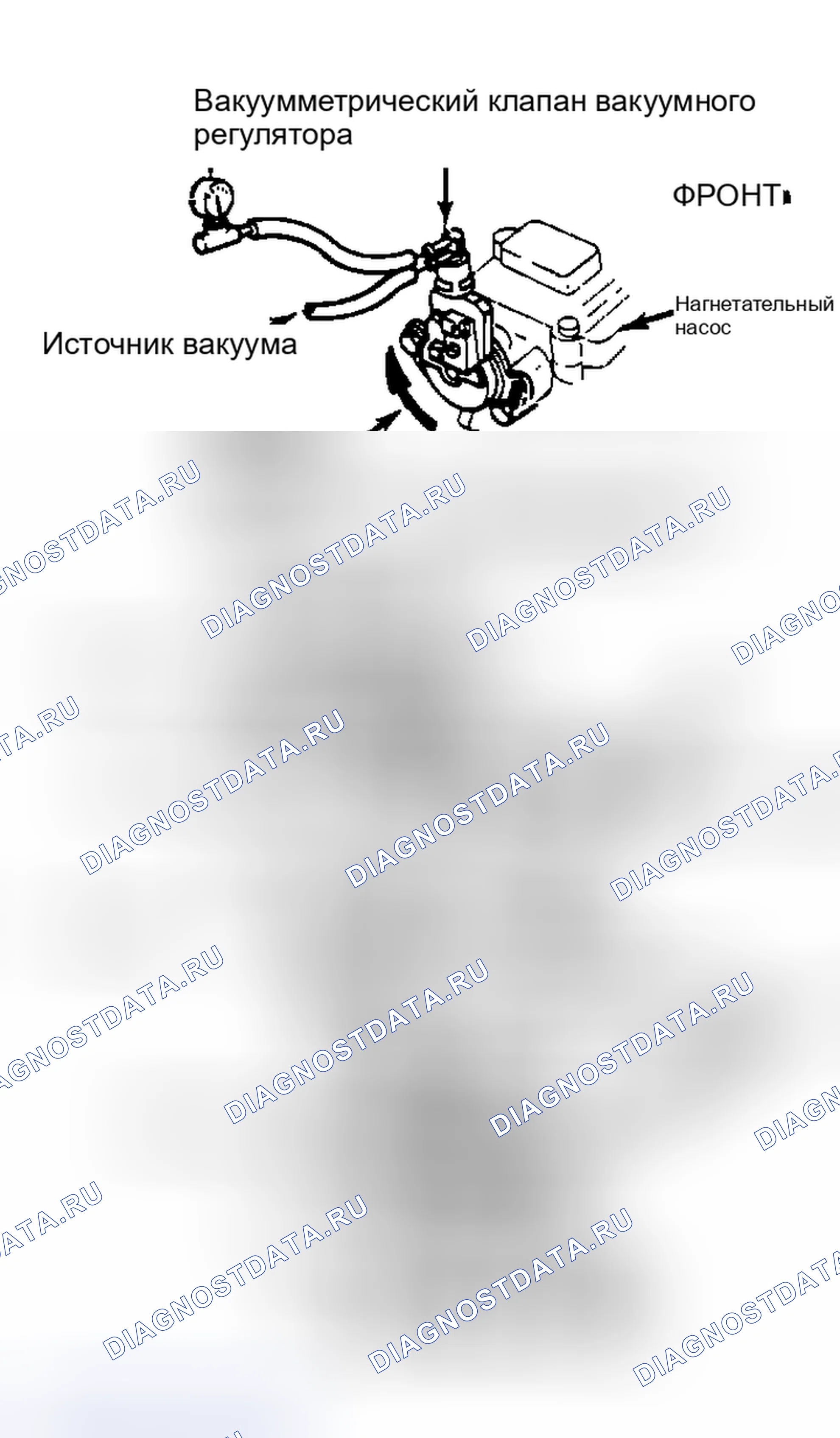 Рис. 1. Chevrolet Suburban V2500 