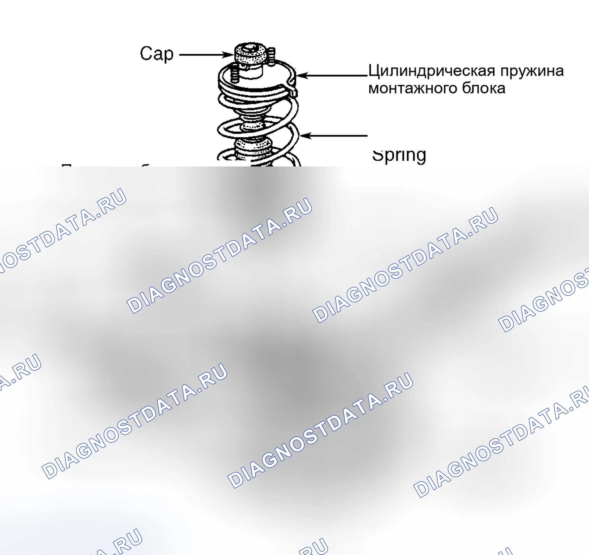 Рис. 1: ОПИСАНИЕ задней подвески. Ford Escort ZX2 