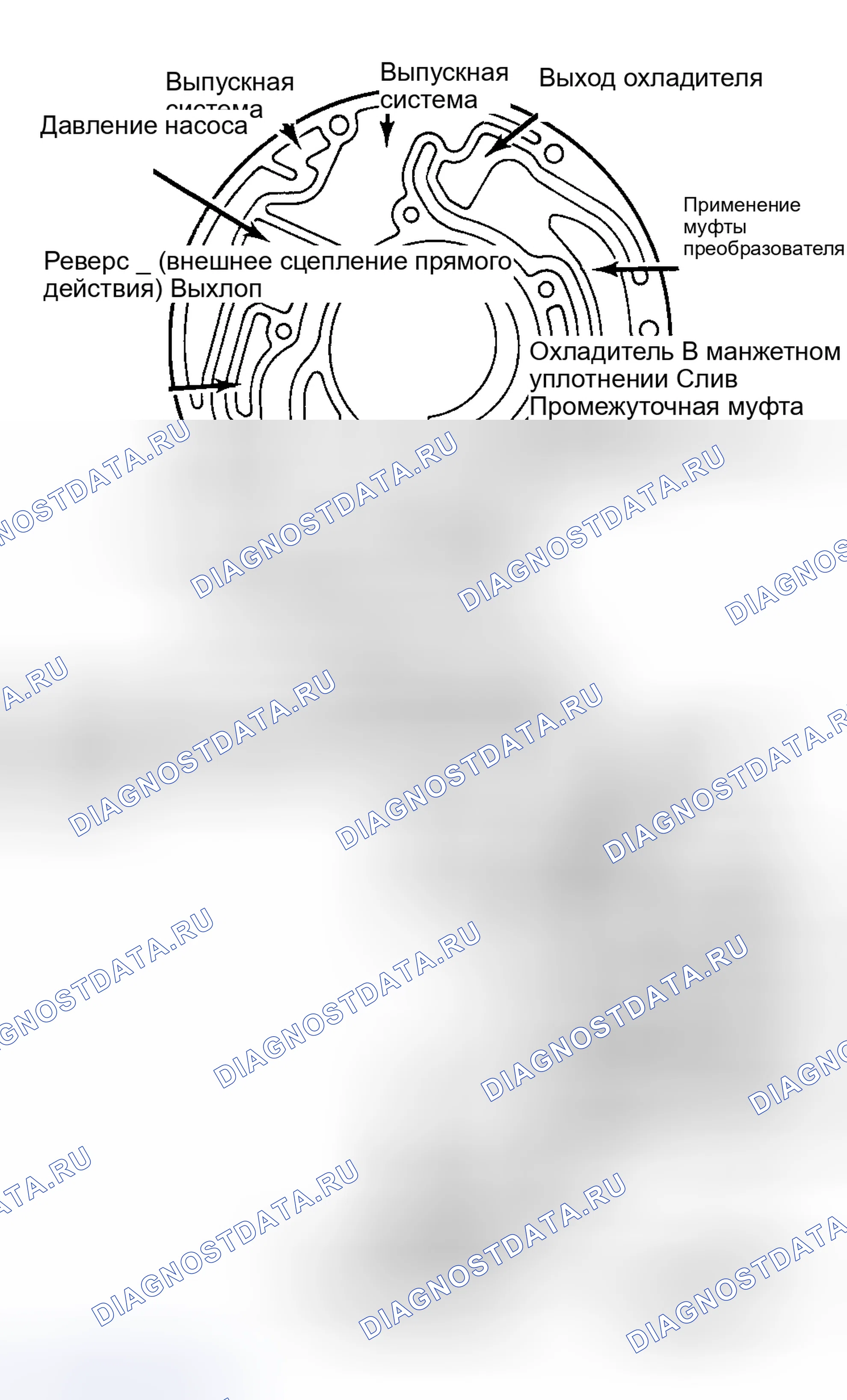 Рис. 123. Pontiac Grand Prix IV