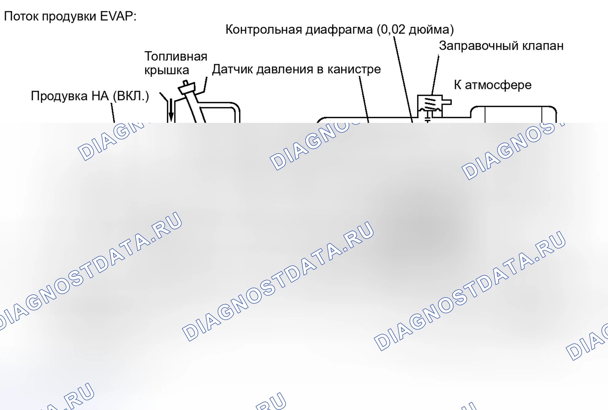 Рис. 119. Toyota Avalon XX30 рестайлинг 2