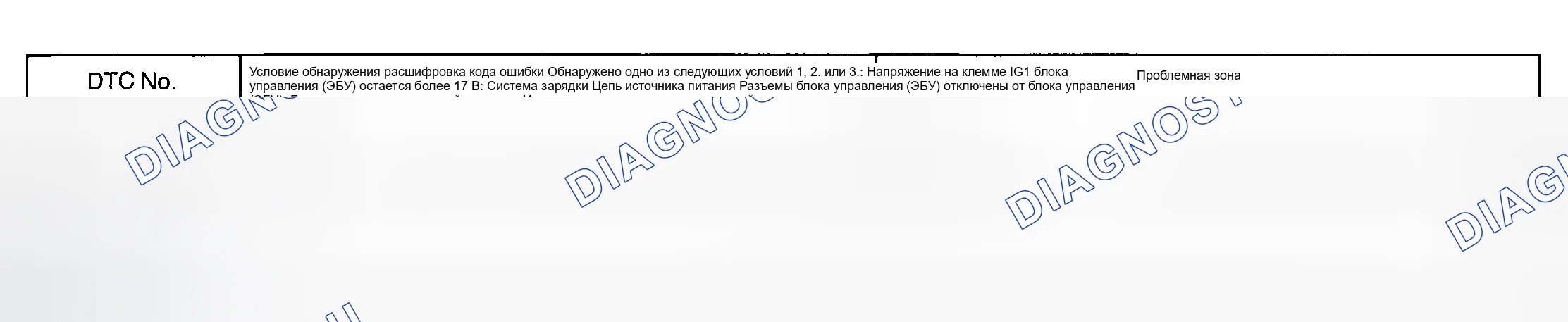 Рис. 123: Описание схемы. Haval H6 III
