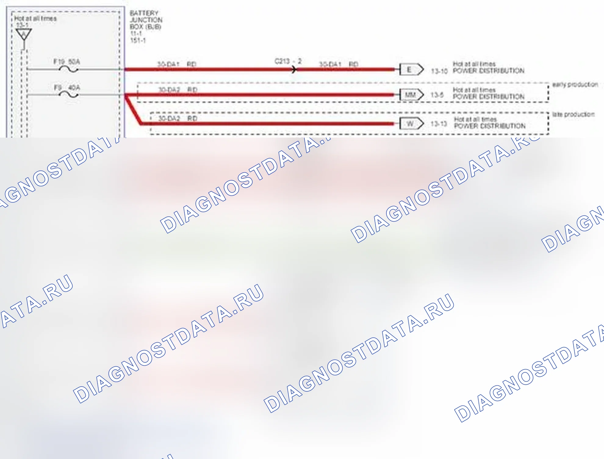 Рис. 271: F9, F12, F13, F15, F16, F17, F19. Ford Transit Connect I рестайлинг