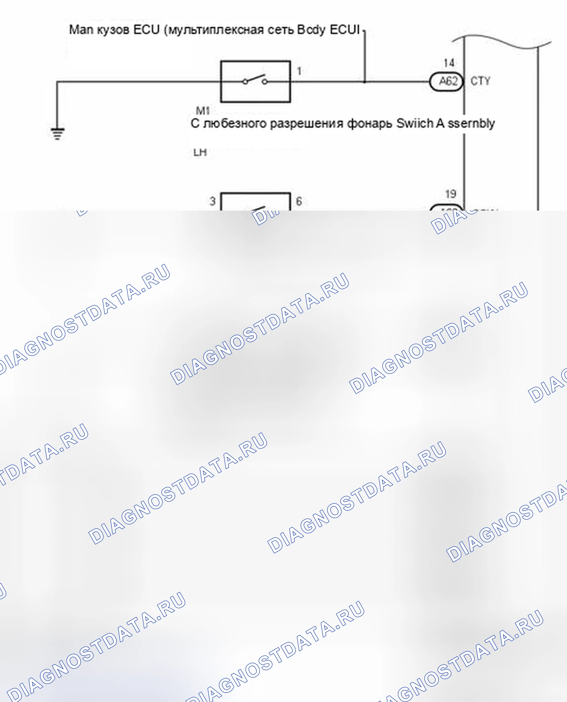 Рис. 95. Toyota Highlander III