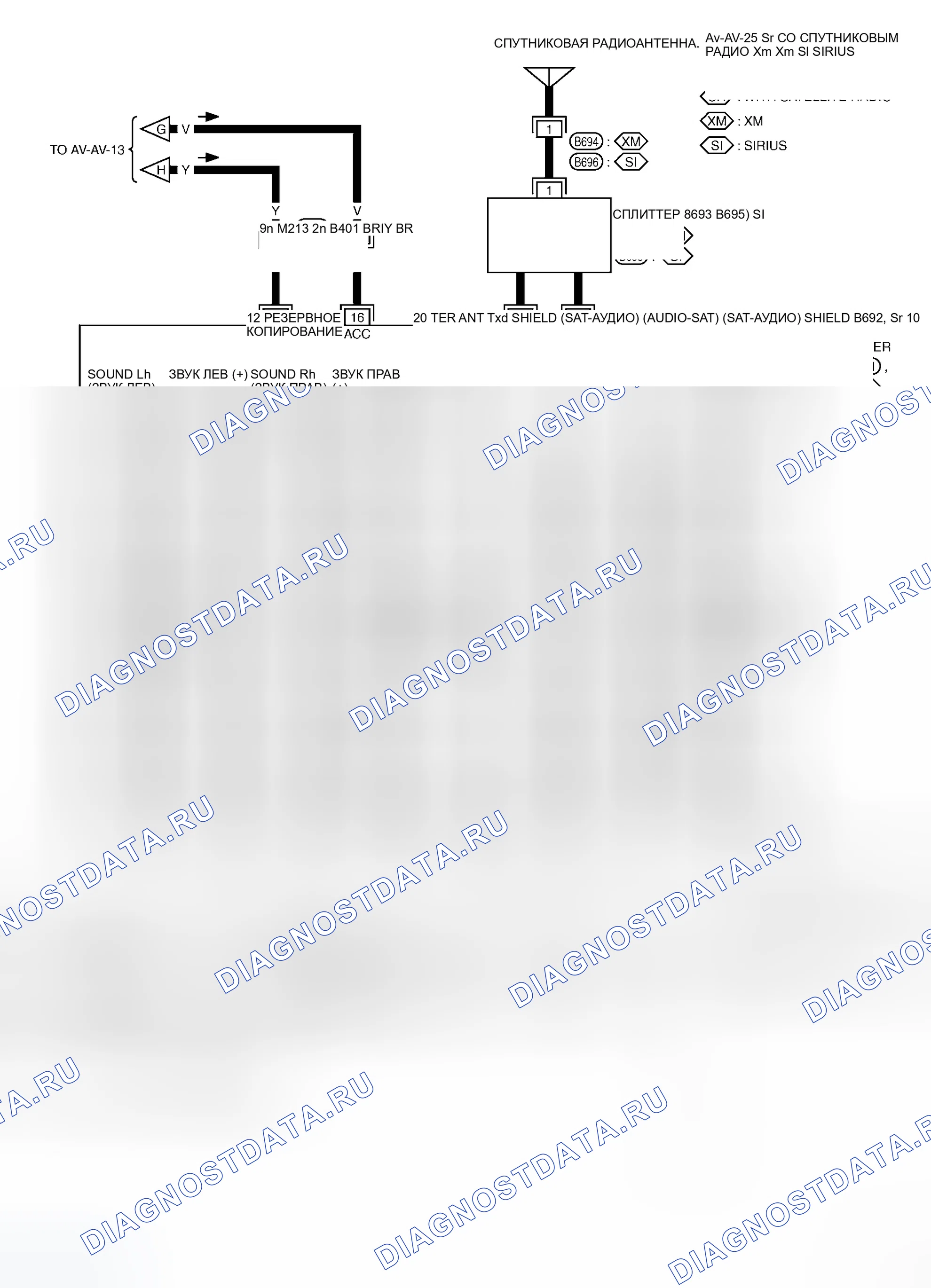 Рис. 134. Infiniti M35 III