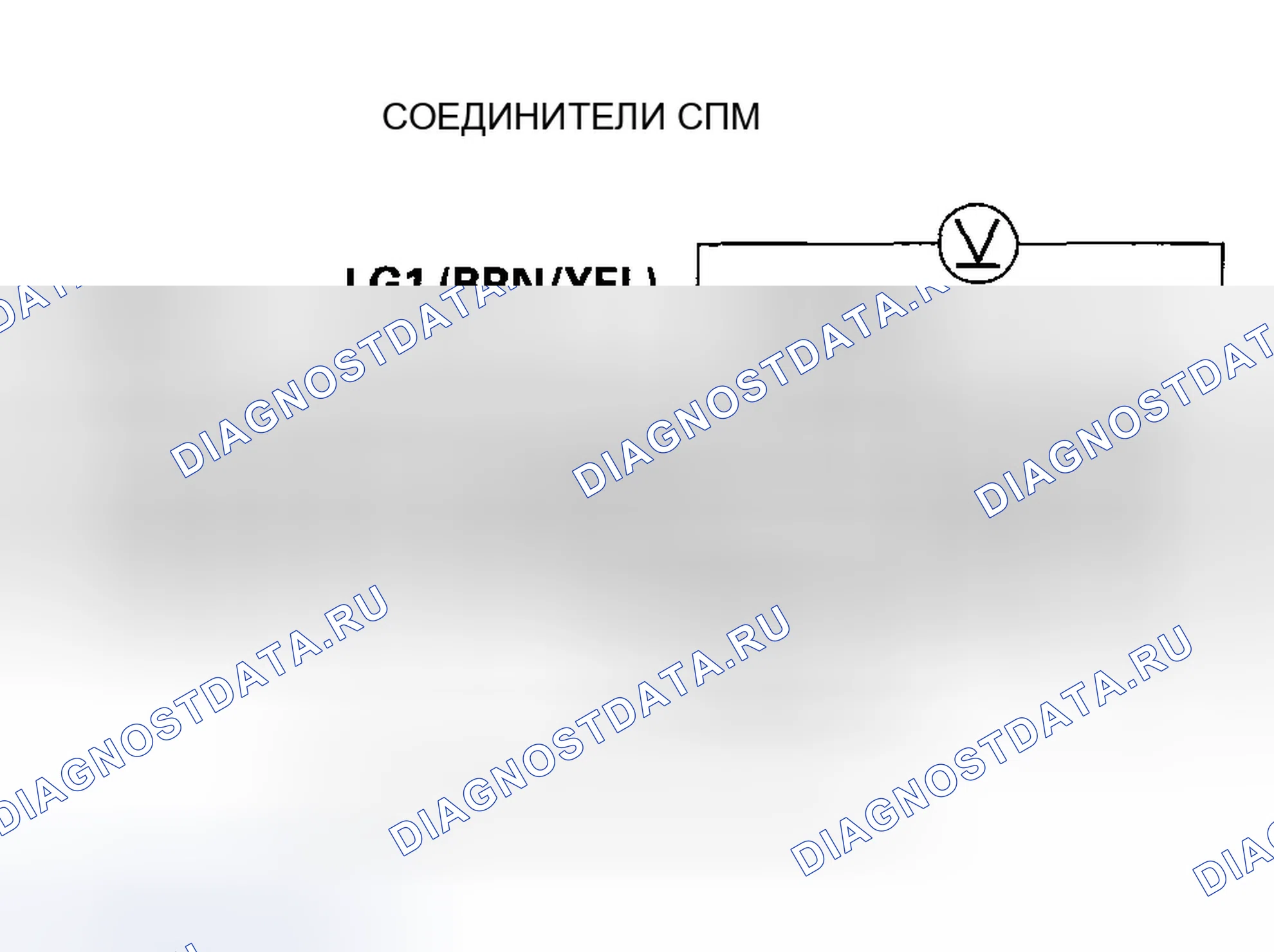 Рис. 532. Honda Element I