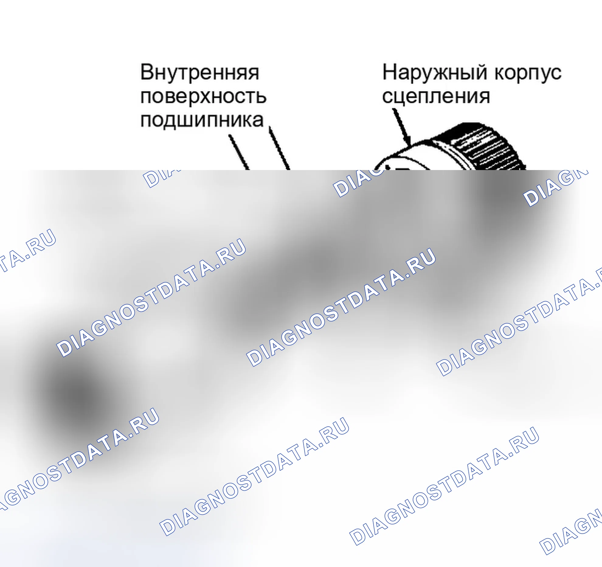 Рис. 20. GMC Cab & Chassis K2500 