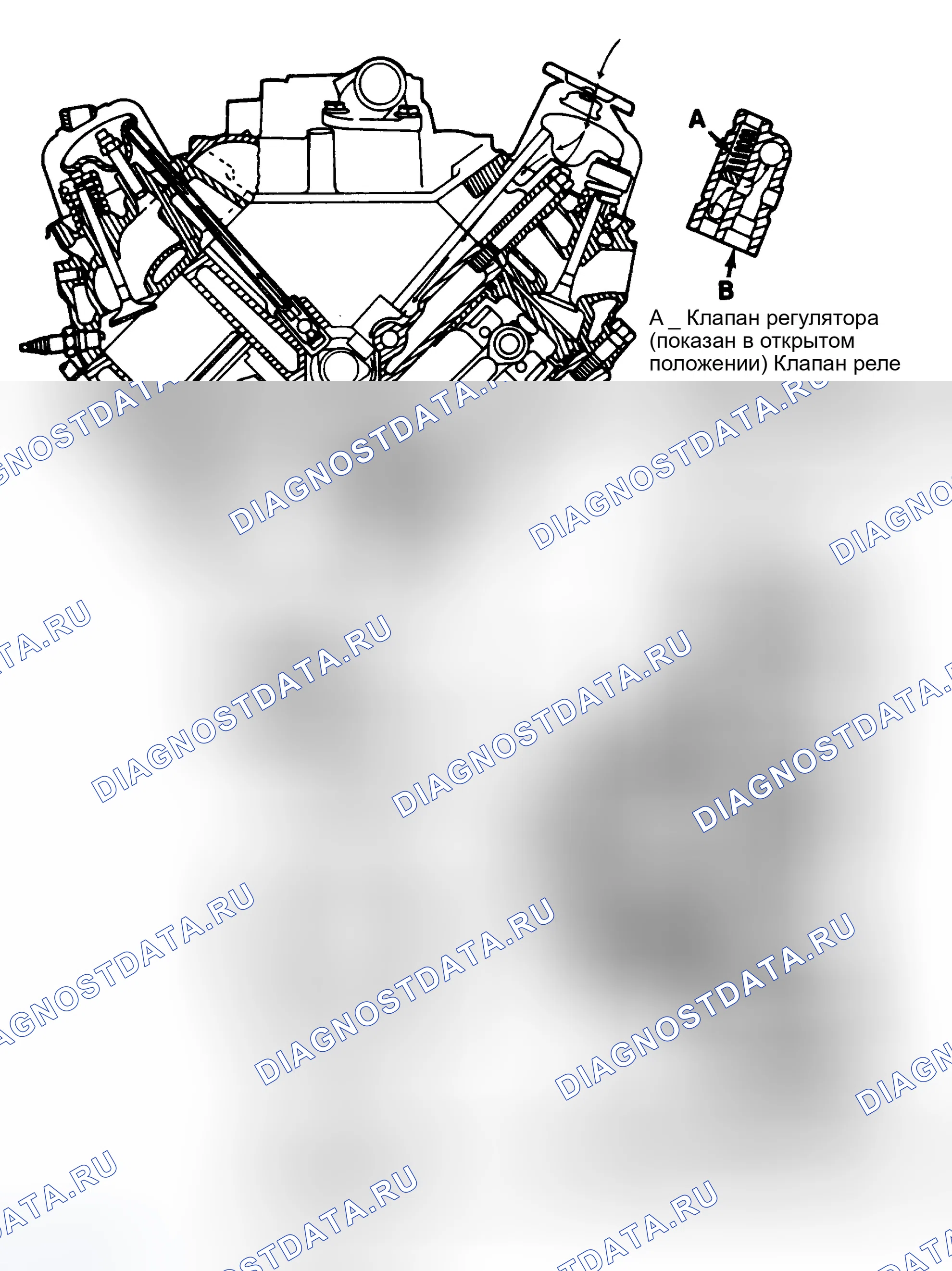 Рис. 28. GMC Pickup R2500 