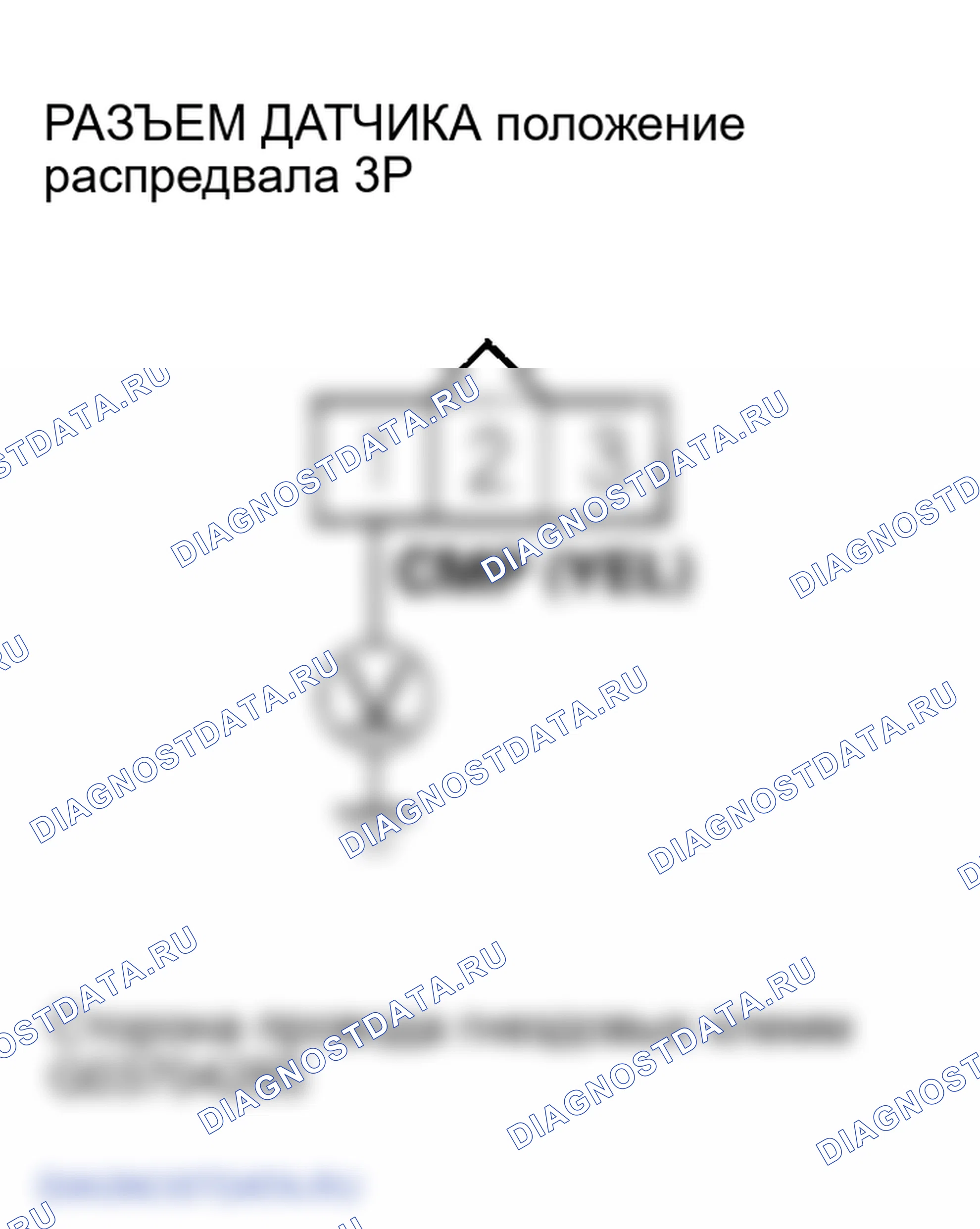 Рис. 86. Honda Odyssey III