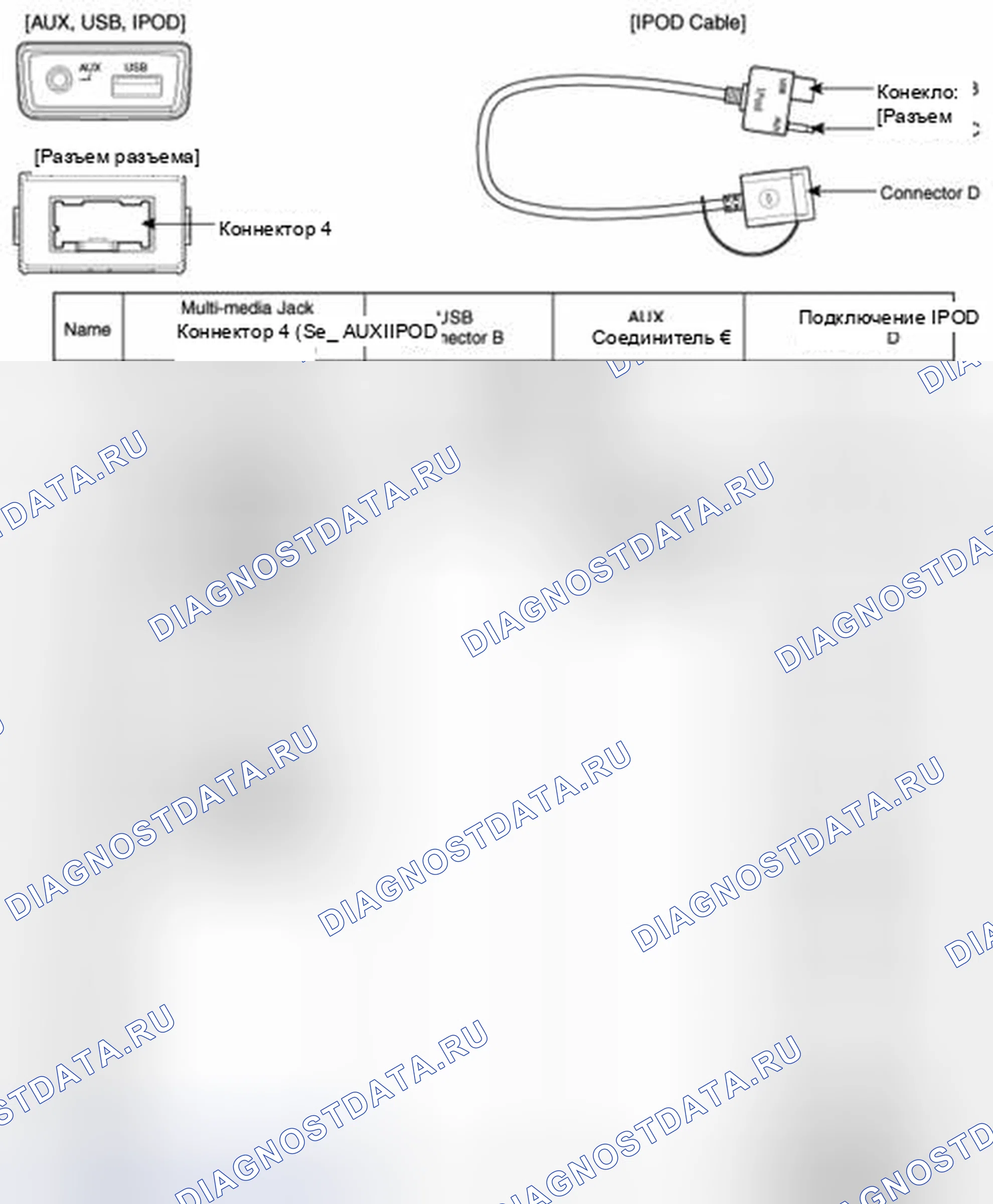Рис. 7: Компоненты. Geely Panda I