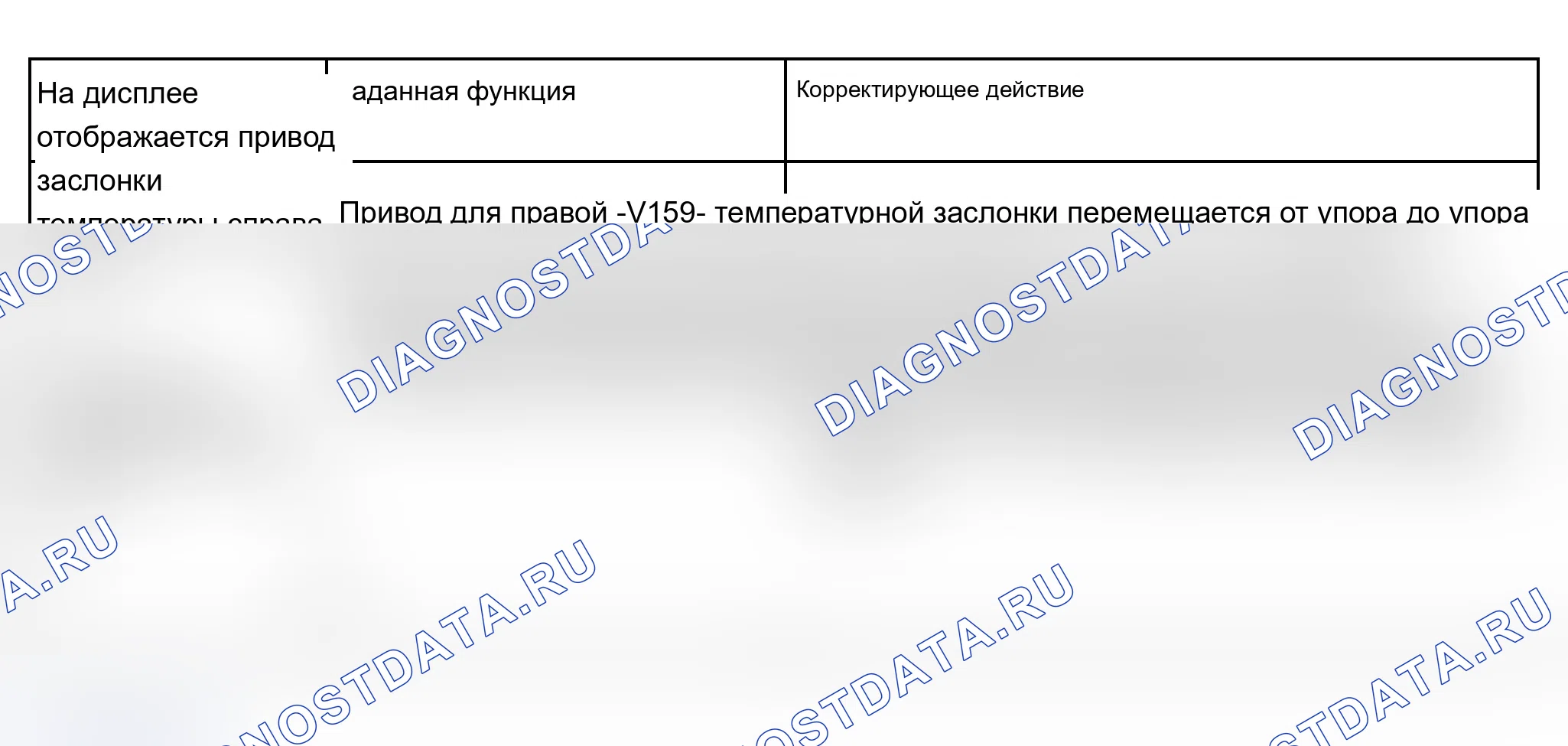 Рис. 91. Audi S6 C5