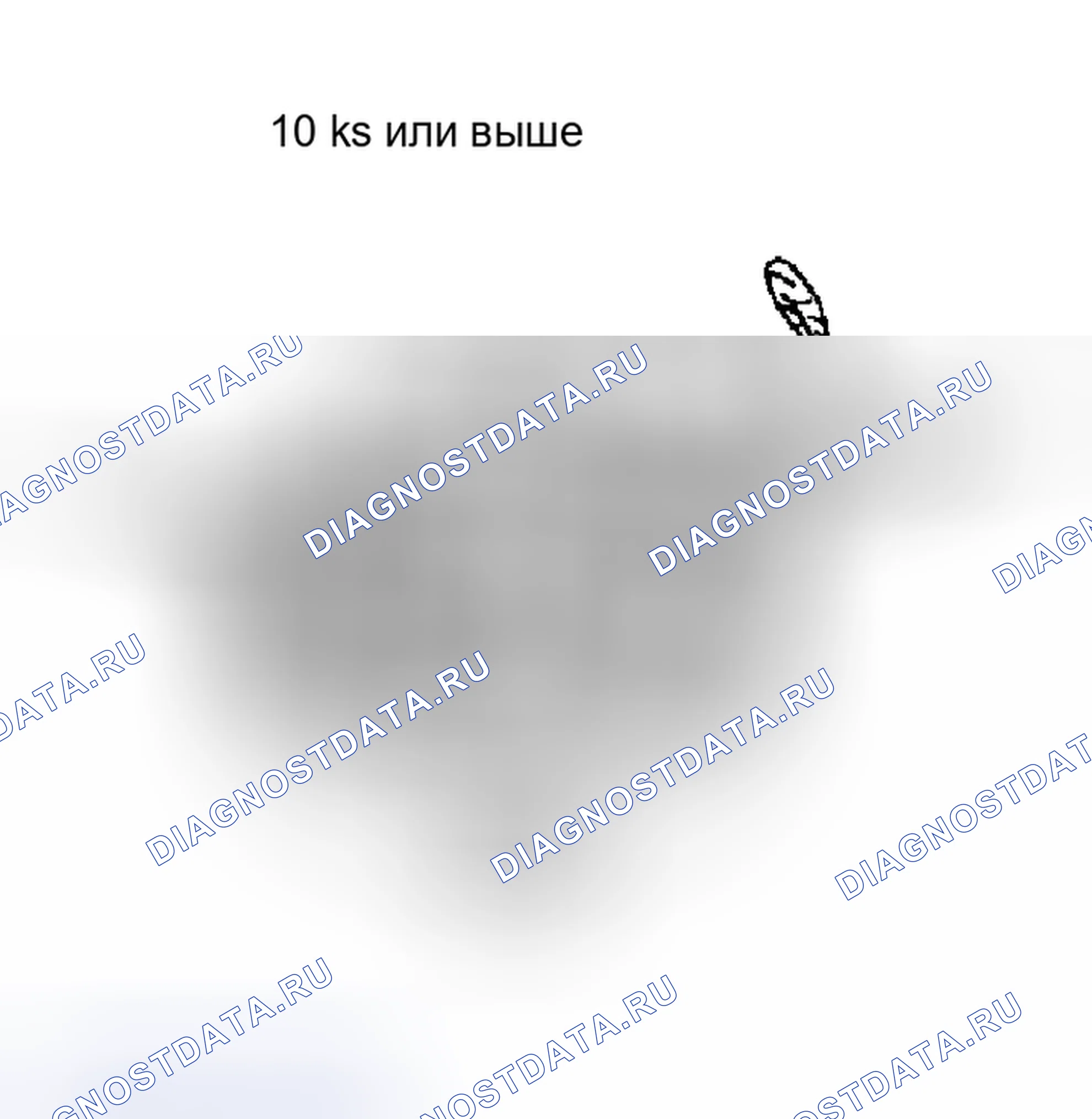Рис. 54. Toyota Highlander I рестайлинг