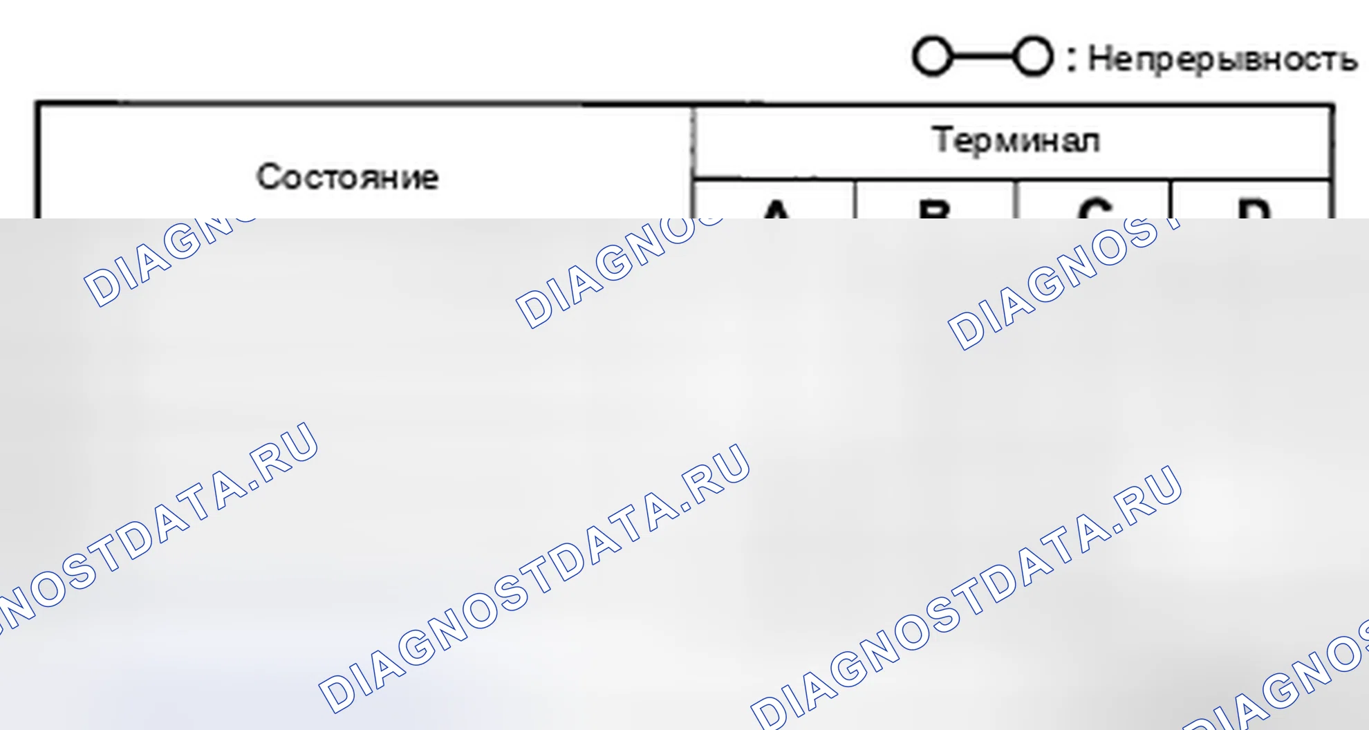 Рис. 10. Mazda MX-5 NC рестайлинг