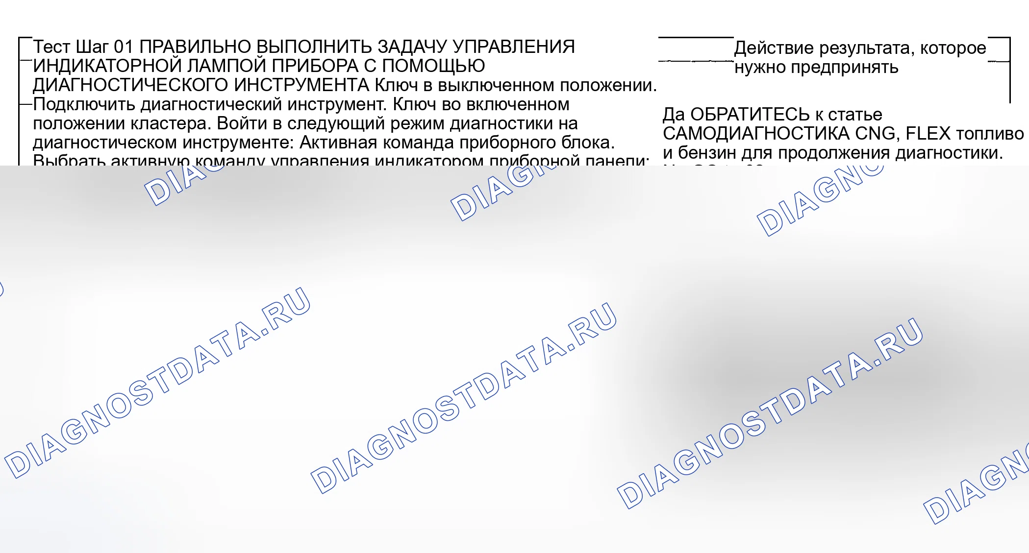 Рис. 140: Процедура испытания. Hyundai ix20 I рестайлинг