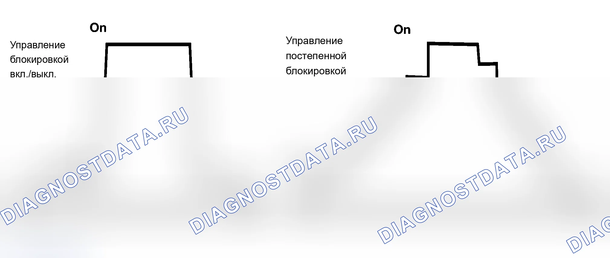 Рис. 4. BMW M6 E63/E64