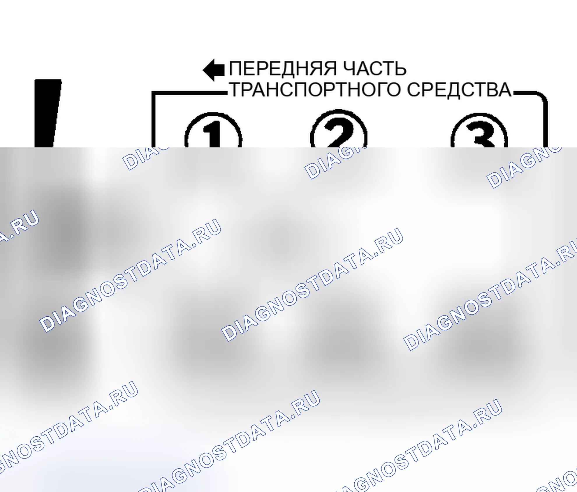 Рис. 12: Идентификация порядка отстрела и меток времени (4.2L). Hyundai Porter II