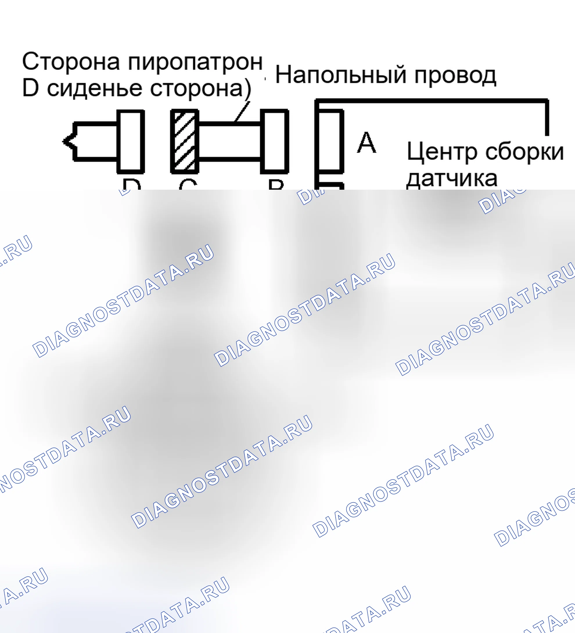 Рис. 193. Kia Sorento I
