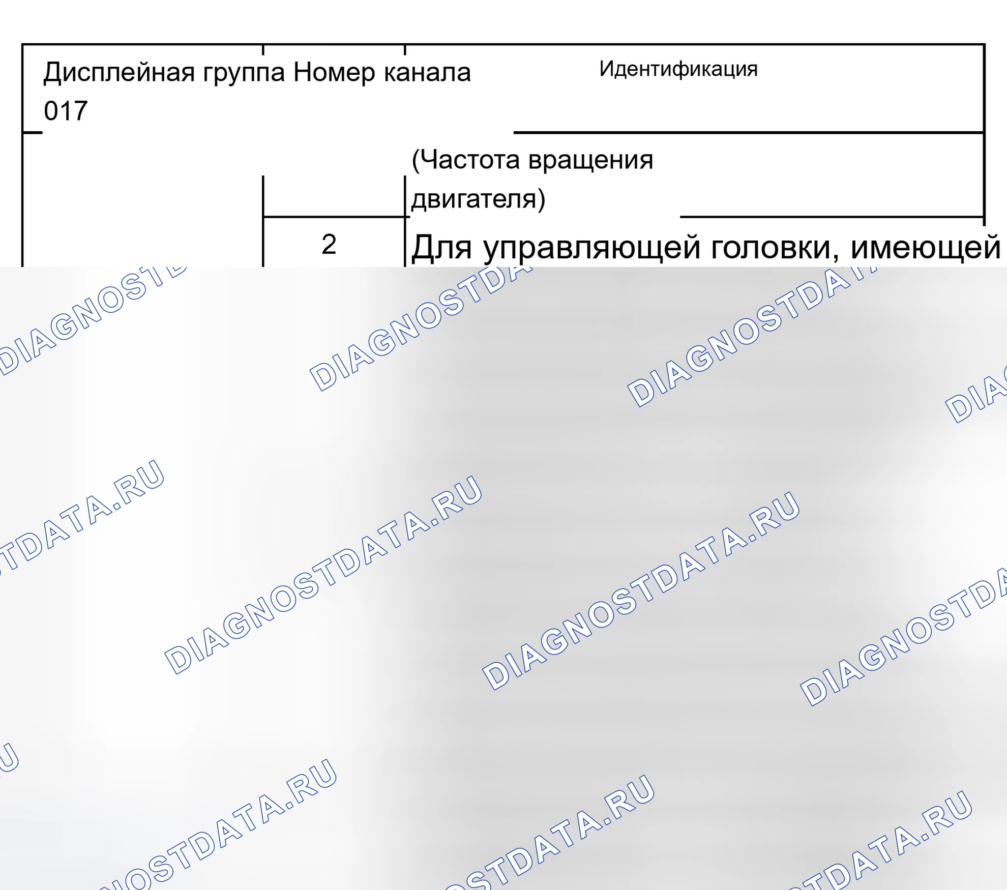 Рис. 149. Audi A8 D2 рестайлинг