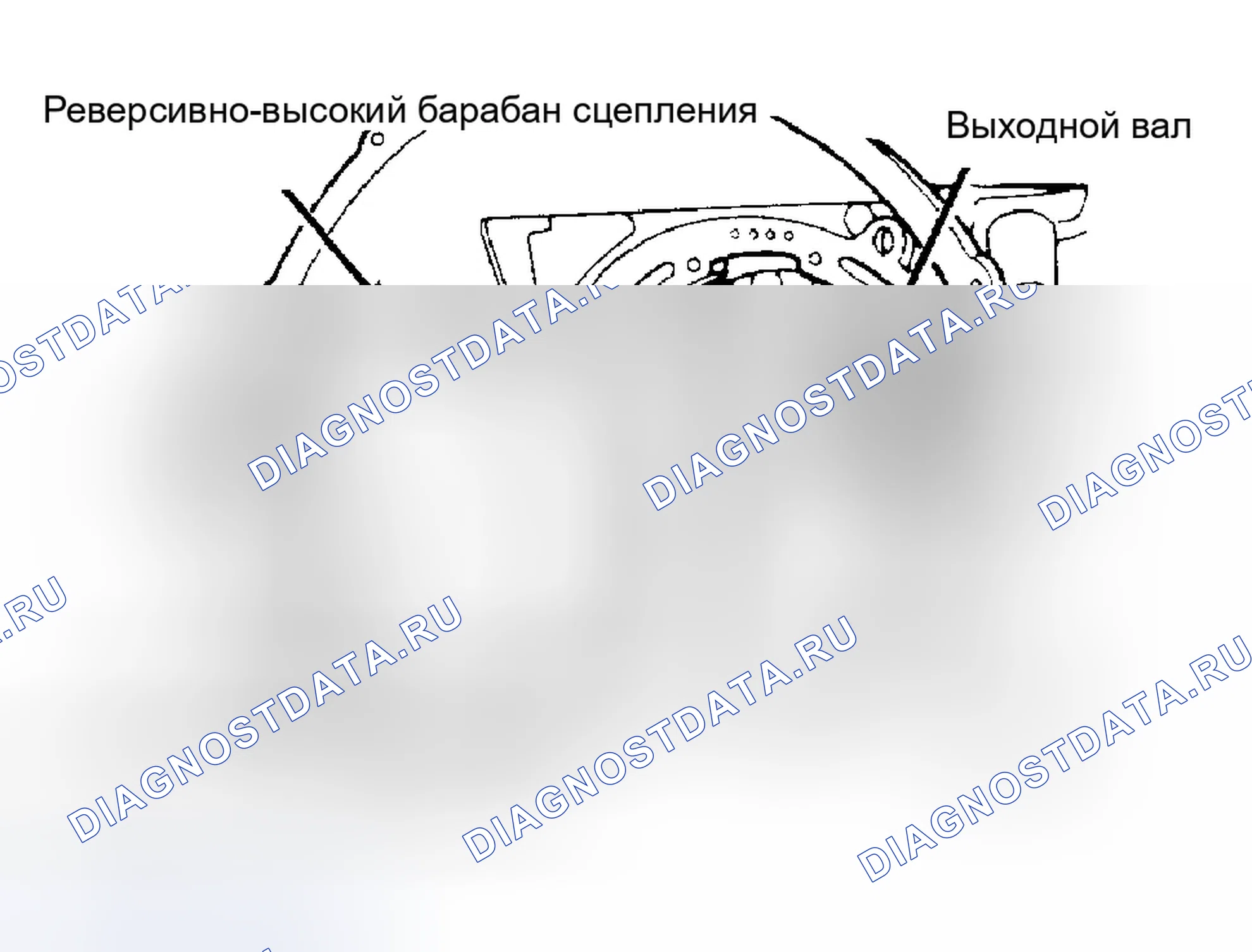 Рис. 84. Ford Econoline E350 