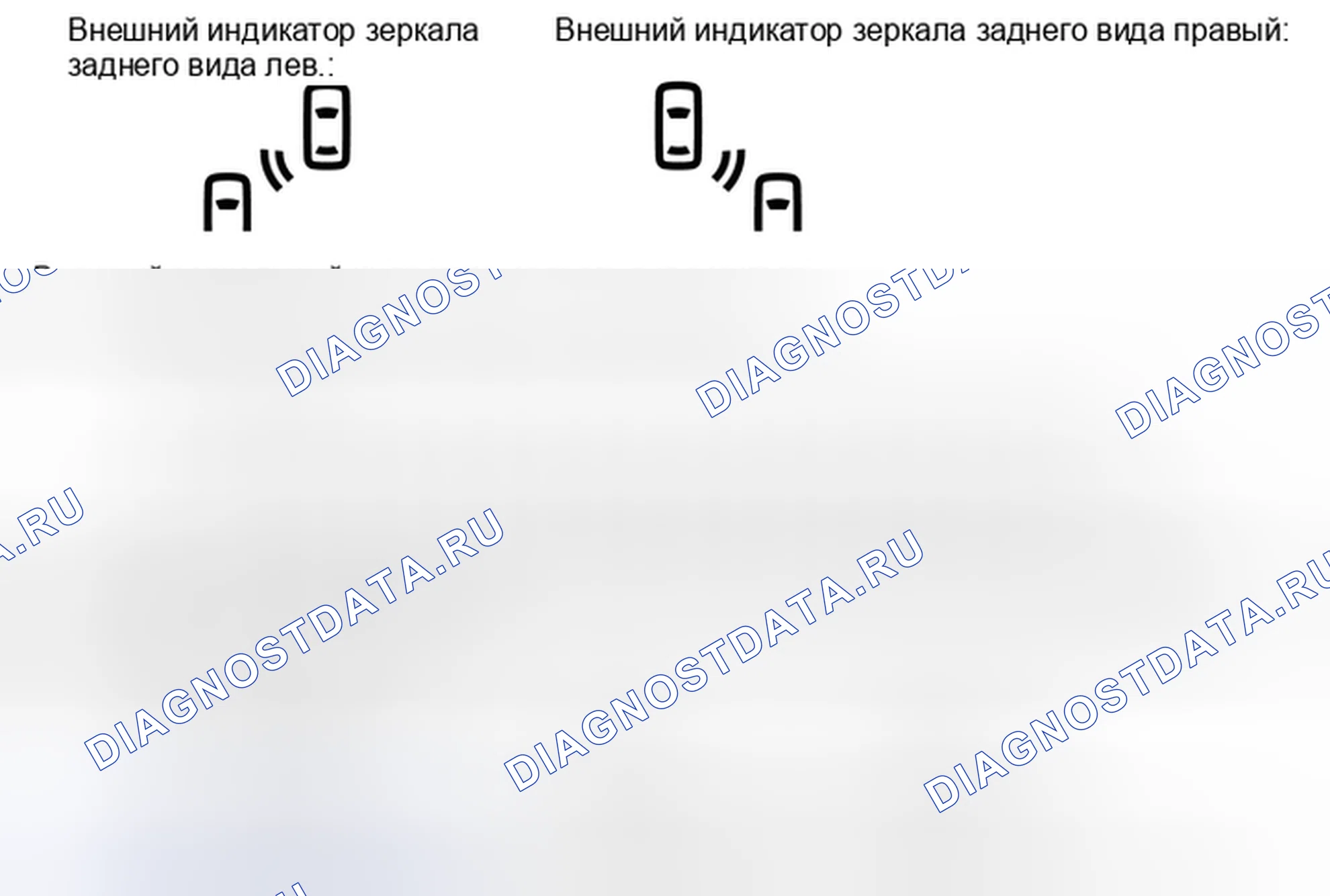 Рис. 27. Toyota Highlander III