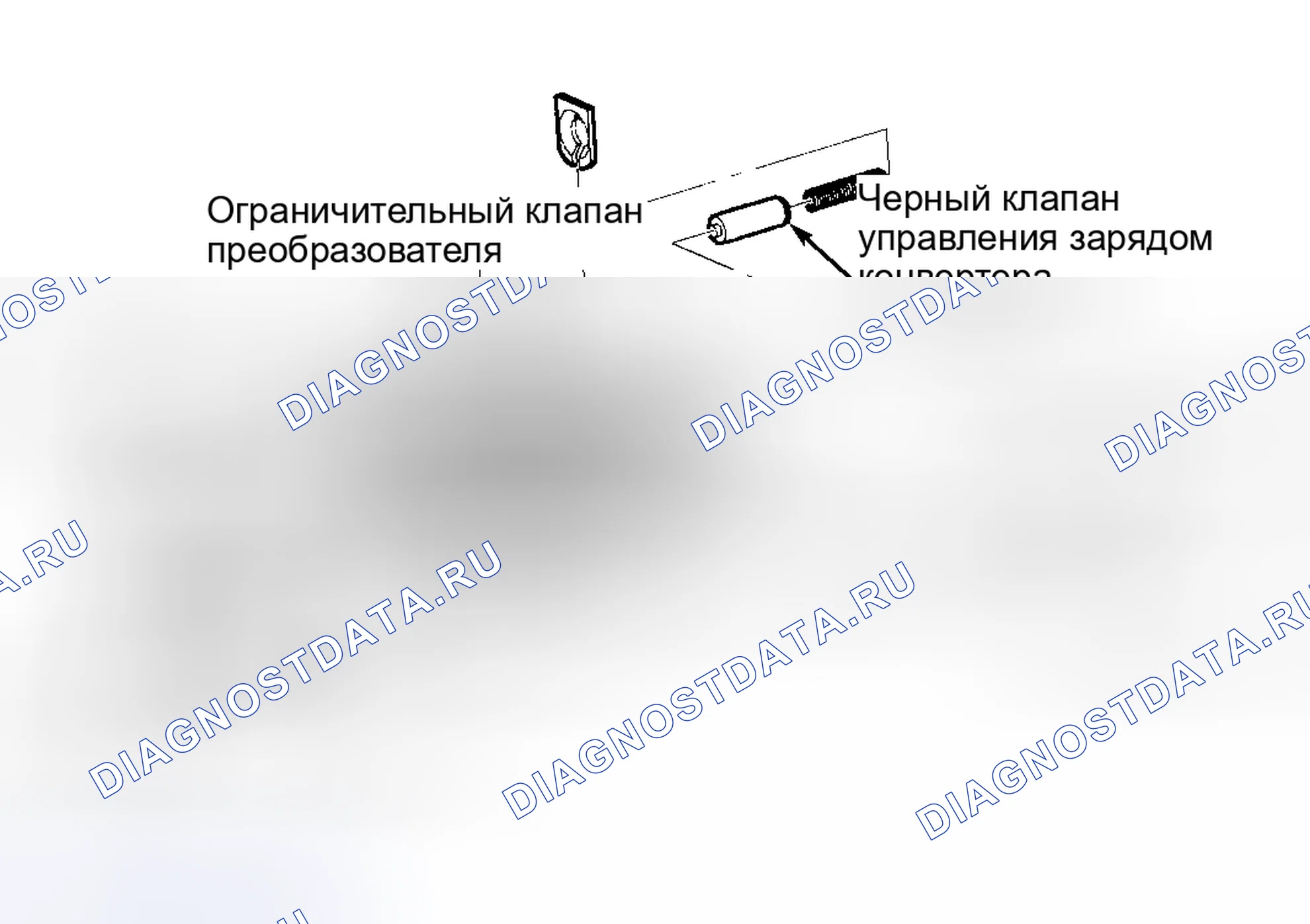 Рис. 74. Saturn SL II