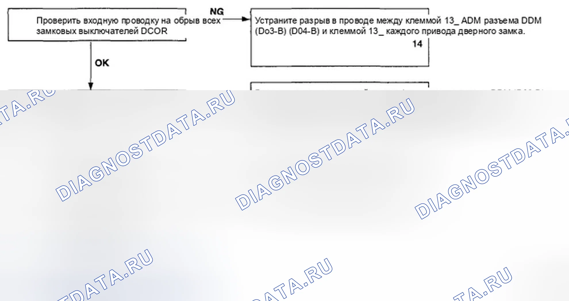 Рис. 12. Hyundai Azera I