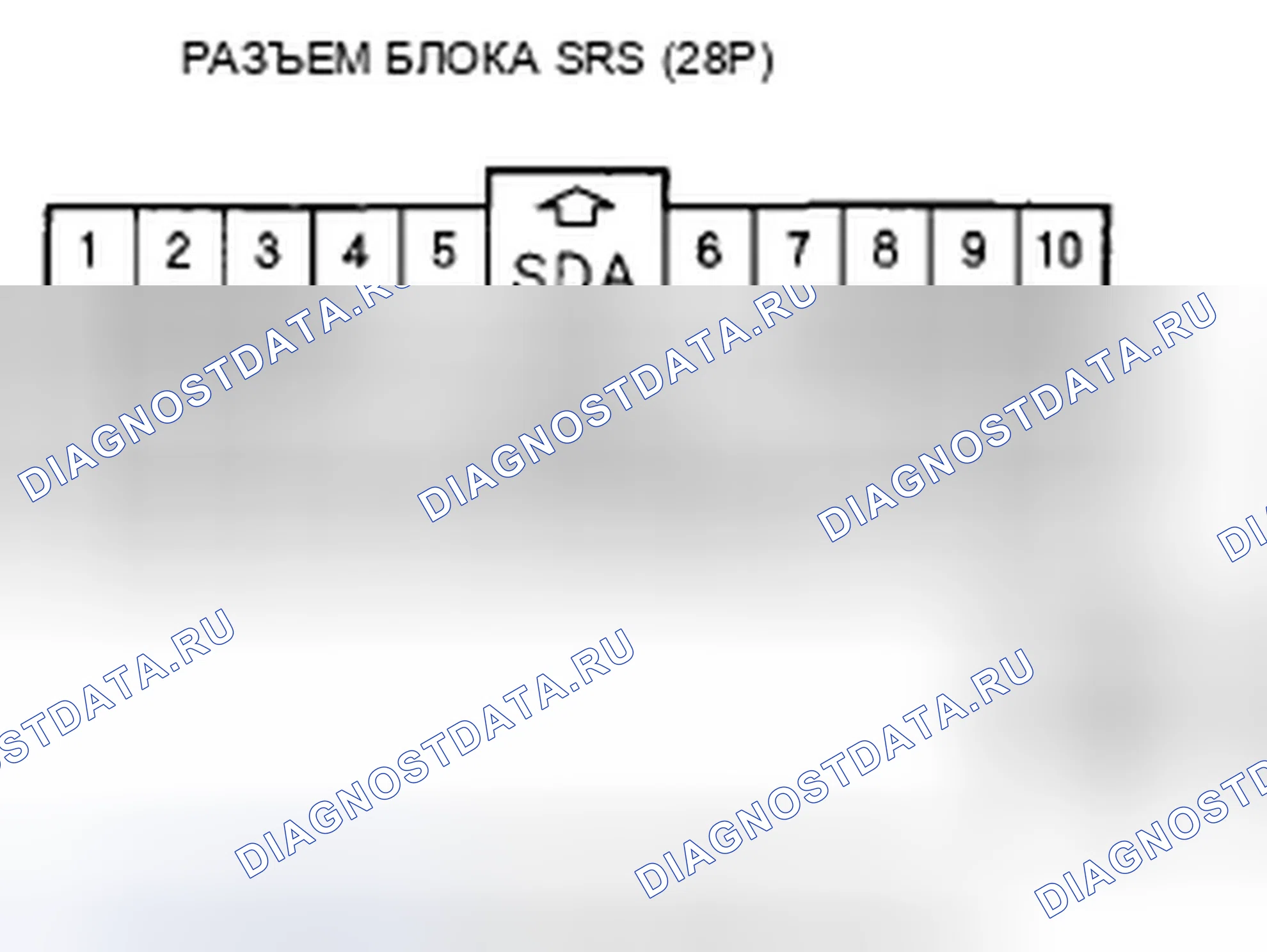 Рис. 103. Honda Odyssey IV