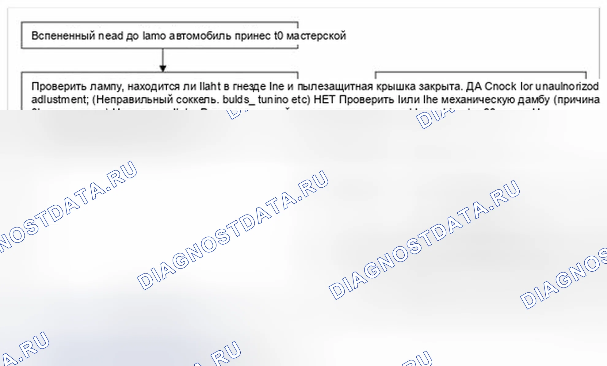 Рис. 46: Запотевание головного фонаря. Hyundai Accent IV