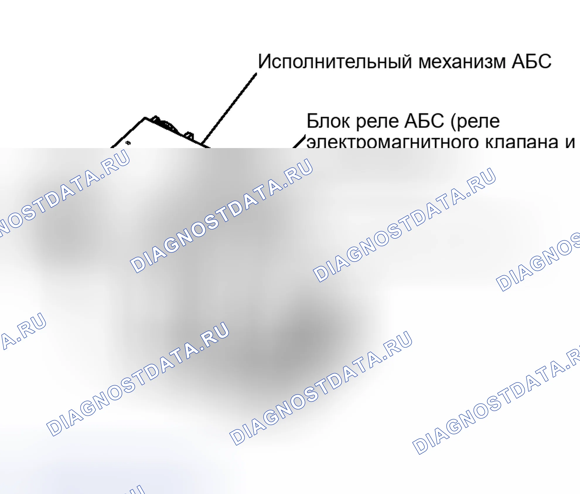Рис. 5: Идентификация блока управления АБС. Infiniti I30 II