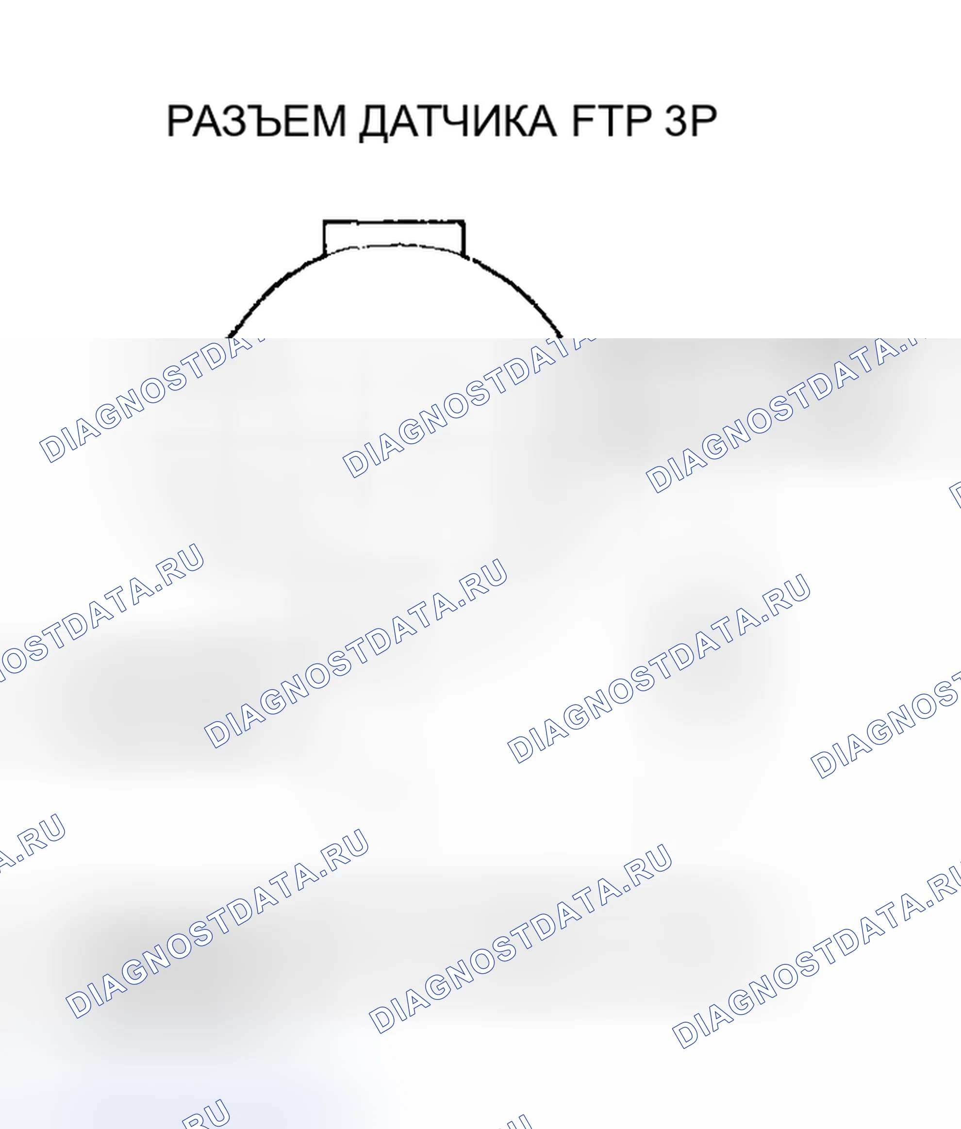 Рис. 19. Honda Civic VII рестайлинг