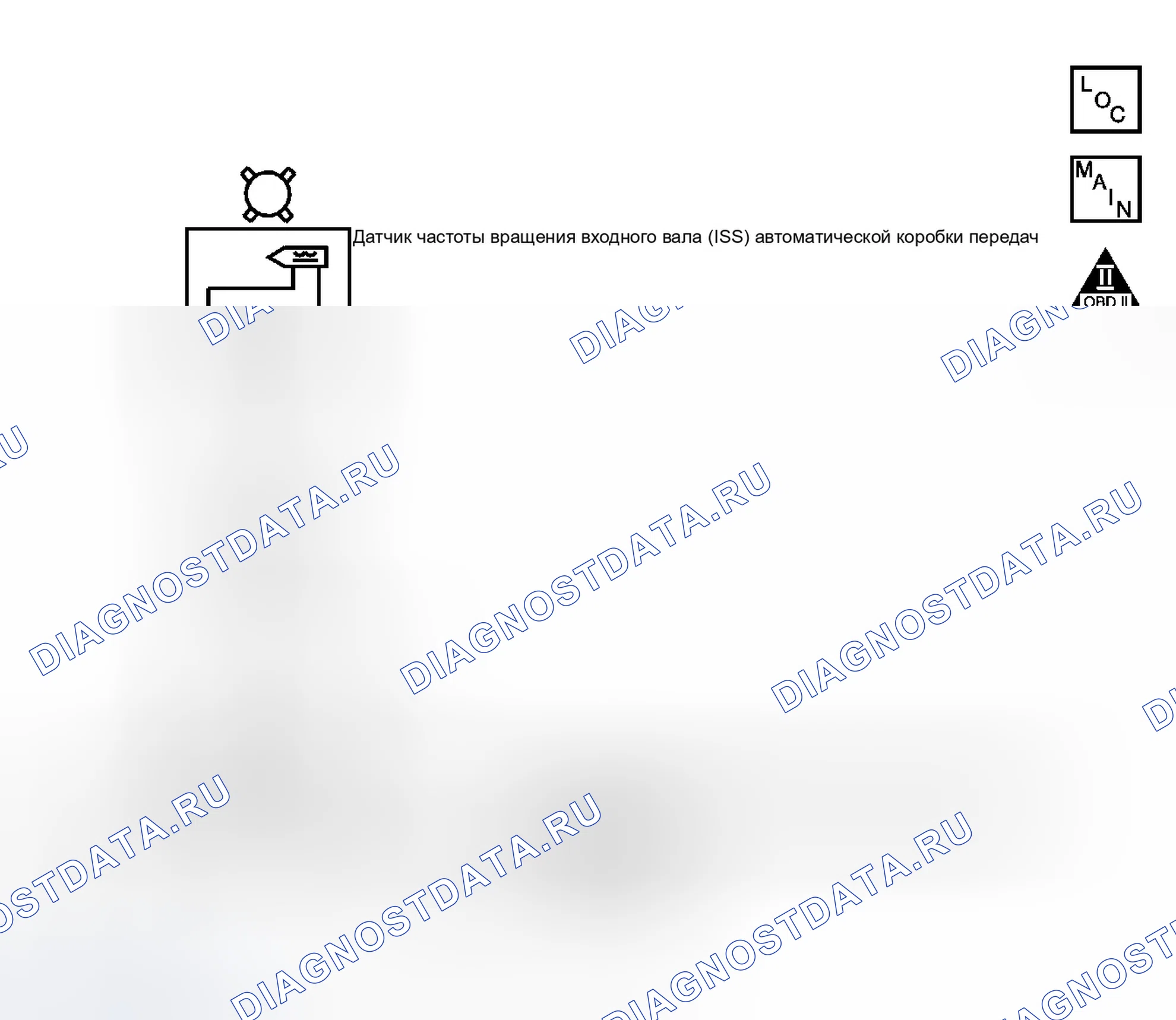 Рис. 171: P0716 расшифровка кода ошибки. GMC Savana G3500 