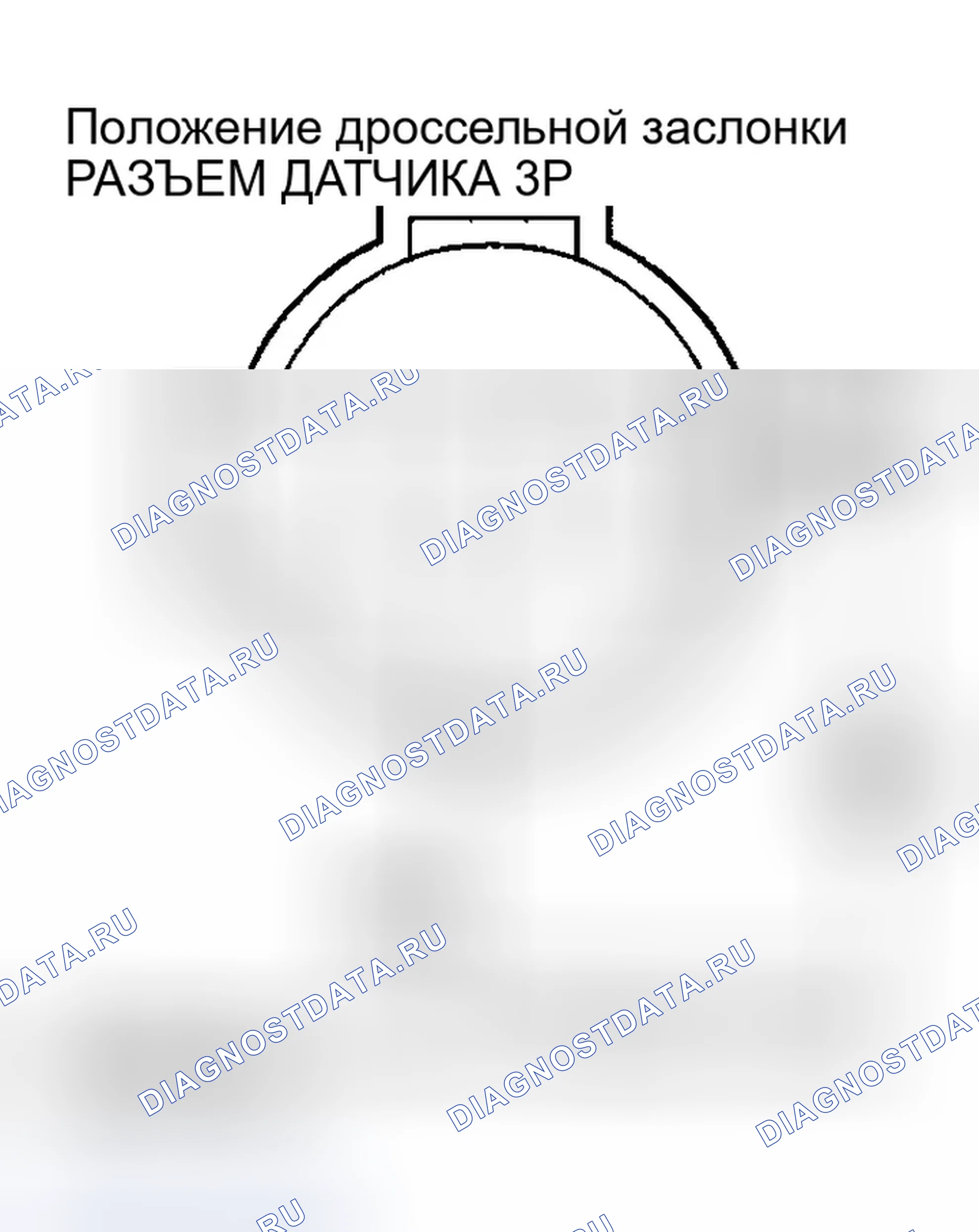 Рис. 109. Honda Accord VI