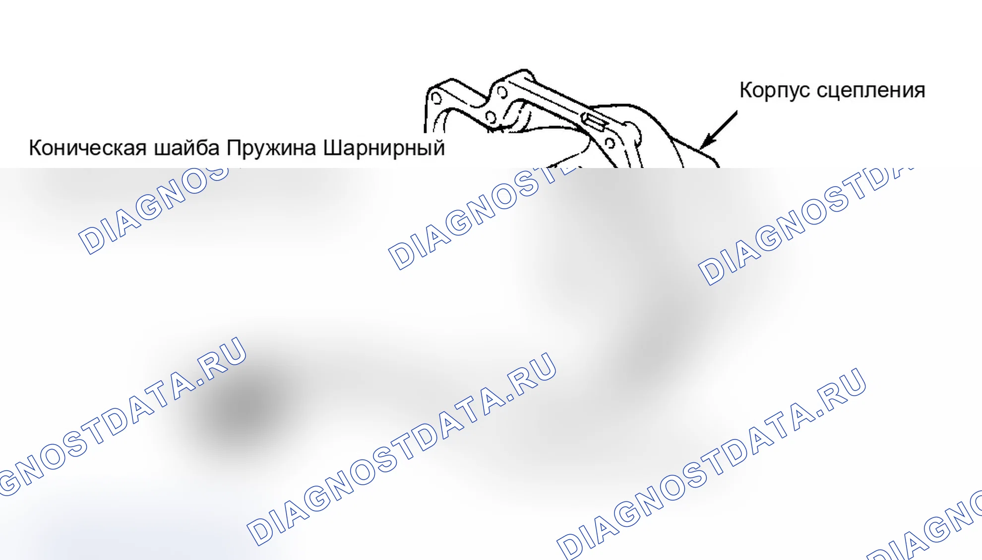 Рис. 2. Dodge Dakota 
