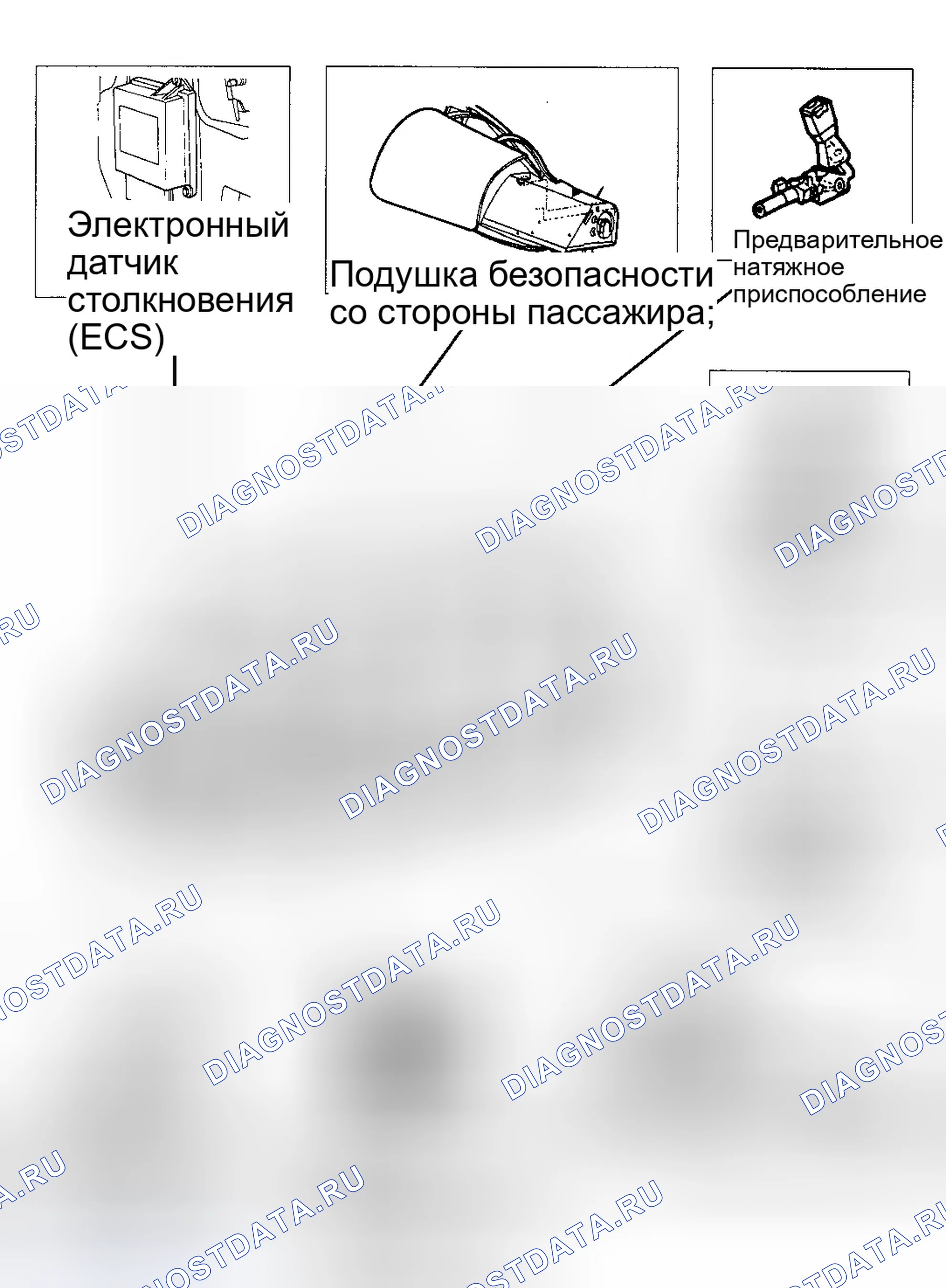 Рис. 2. Ford Club Wagon E150 