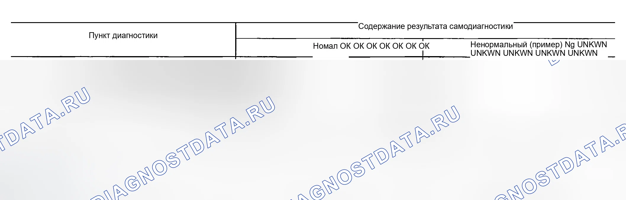 Рис. 16. Infiniti FX45 I