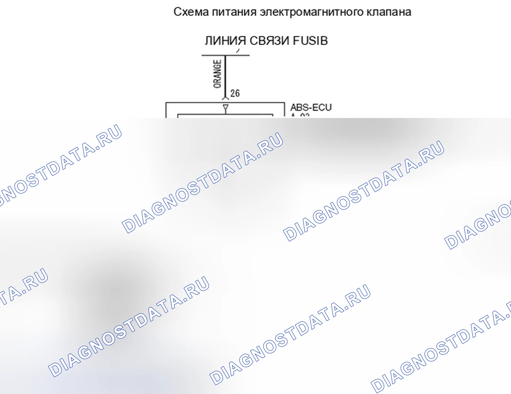Рис. 95: C2104 расшифровка кода ошибки: неисправность цепи питания. Mitsubishi Lancer Ralliart X