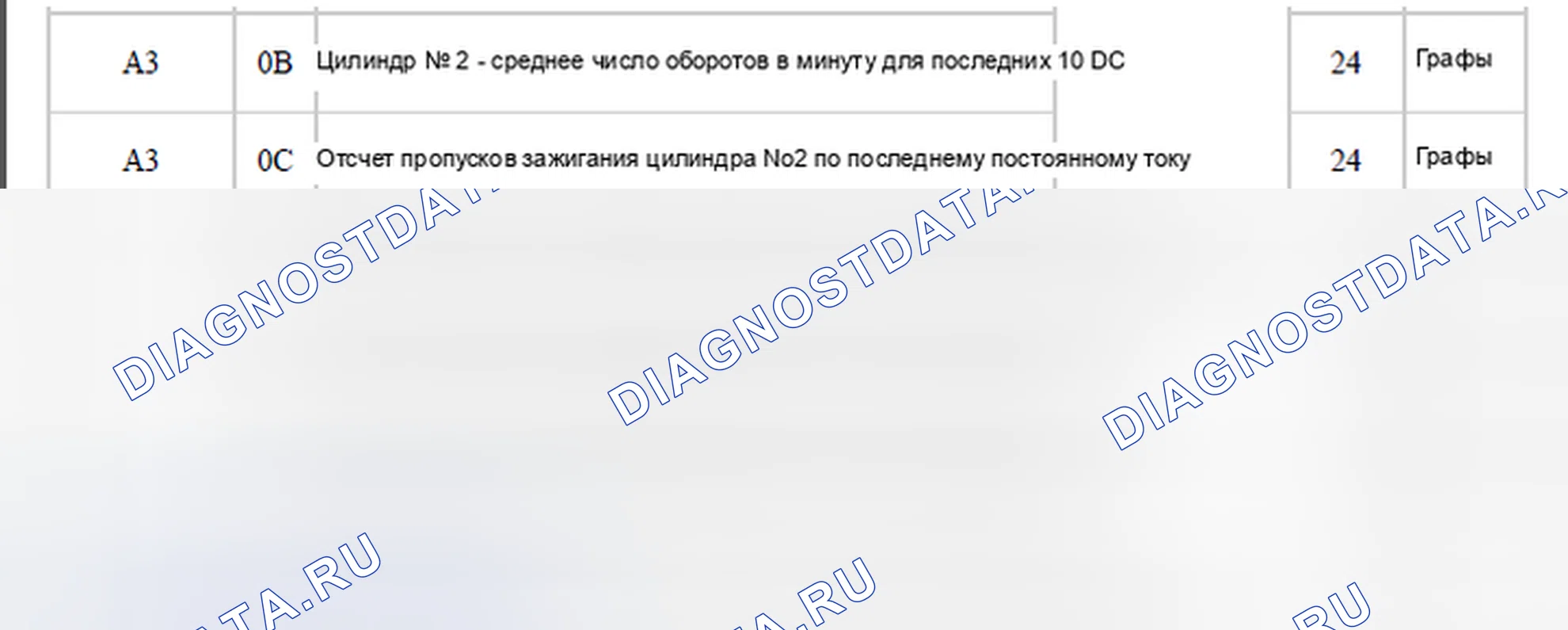 Рис. 53. Audi Q8 I