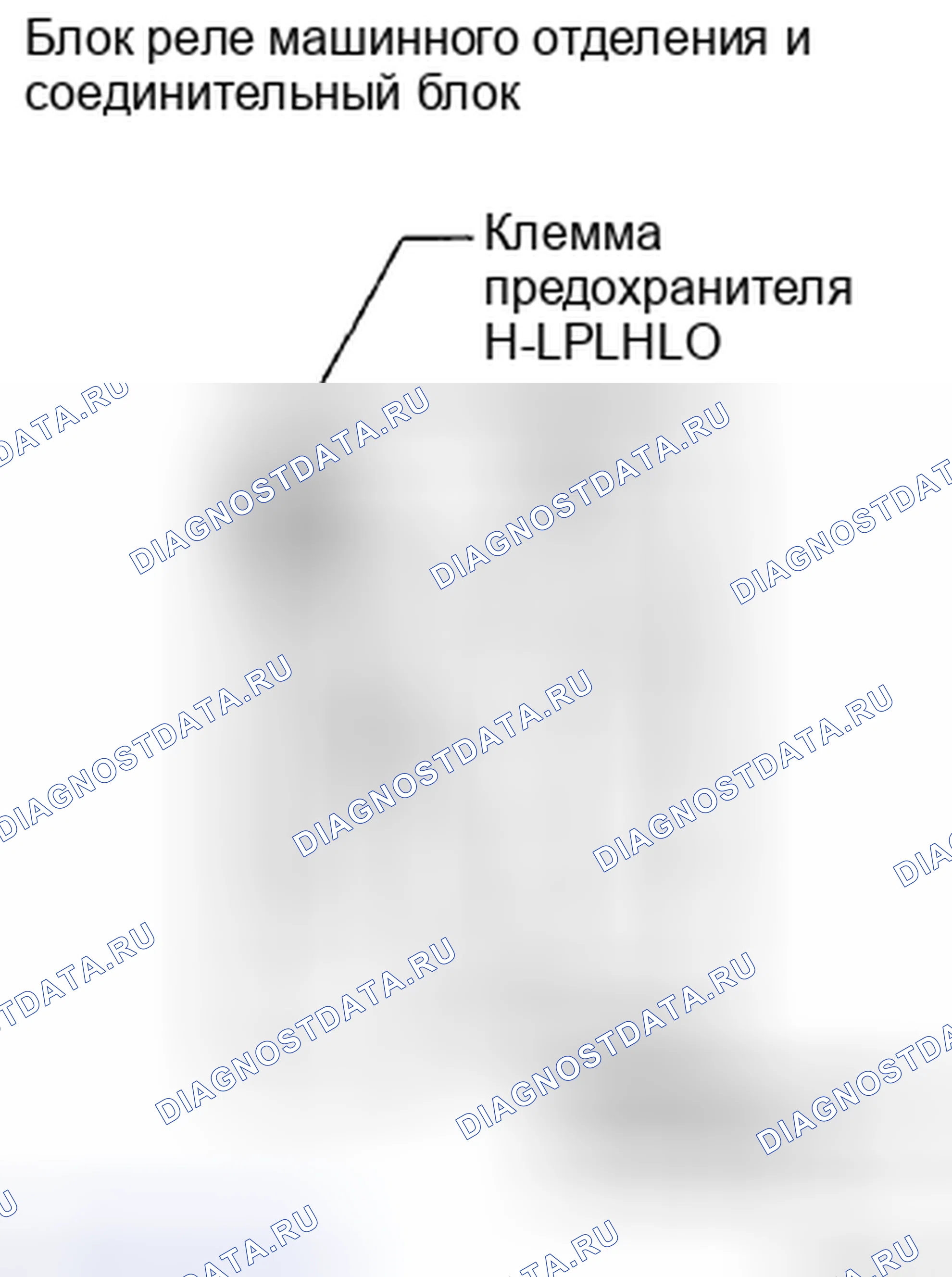 Рис. 2: ПРОЦЕДУРА КОНТРОЛЯ. Toyota Corolla X