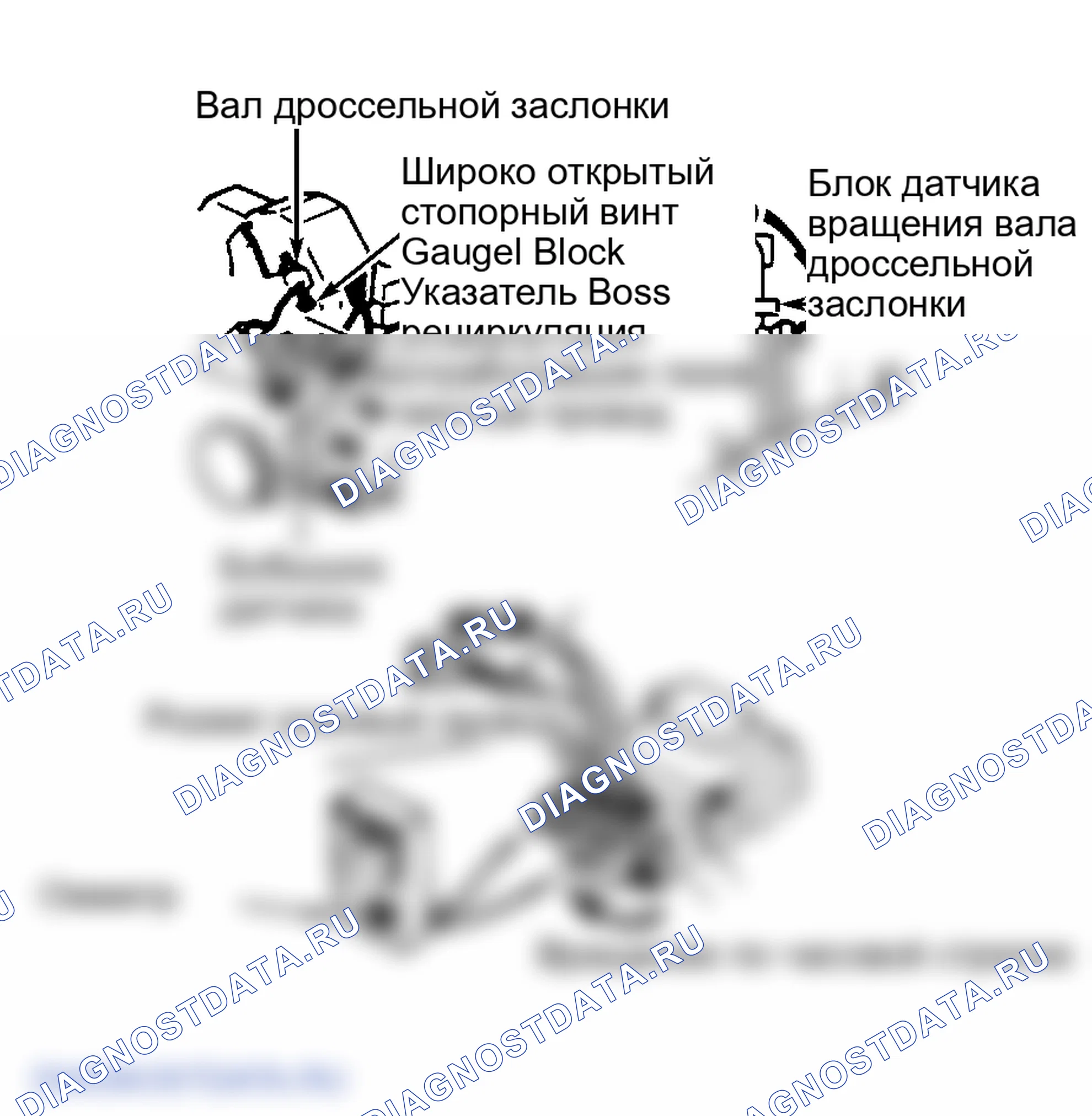 Рис. 25: Регулировка переключателя положения дроссельной заслонки Повернуть по часовой стрелке до появления непрерывности.. GMC Vandura I