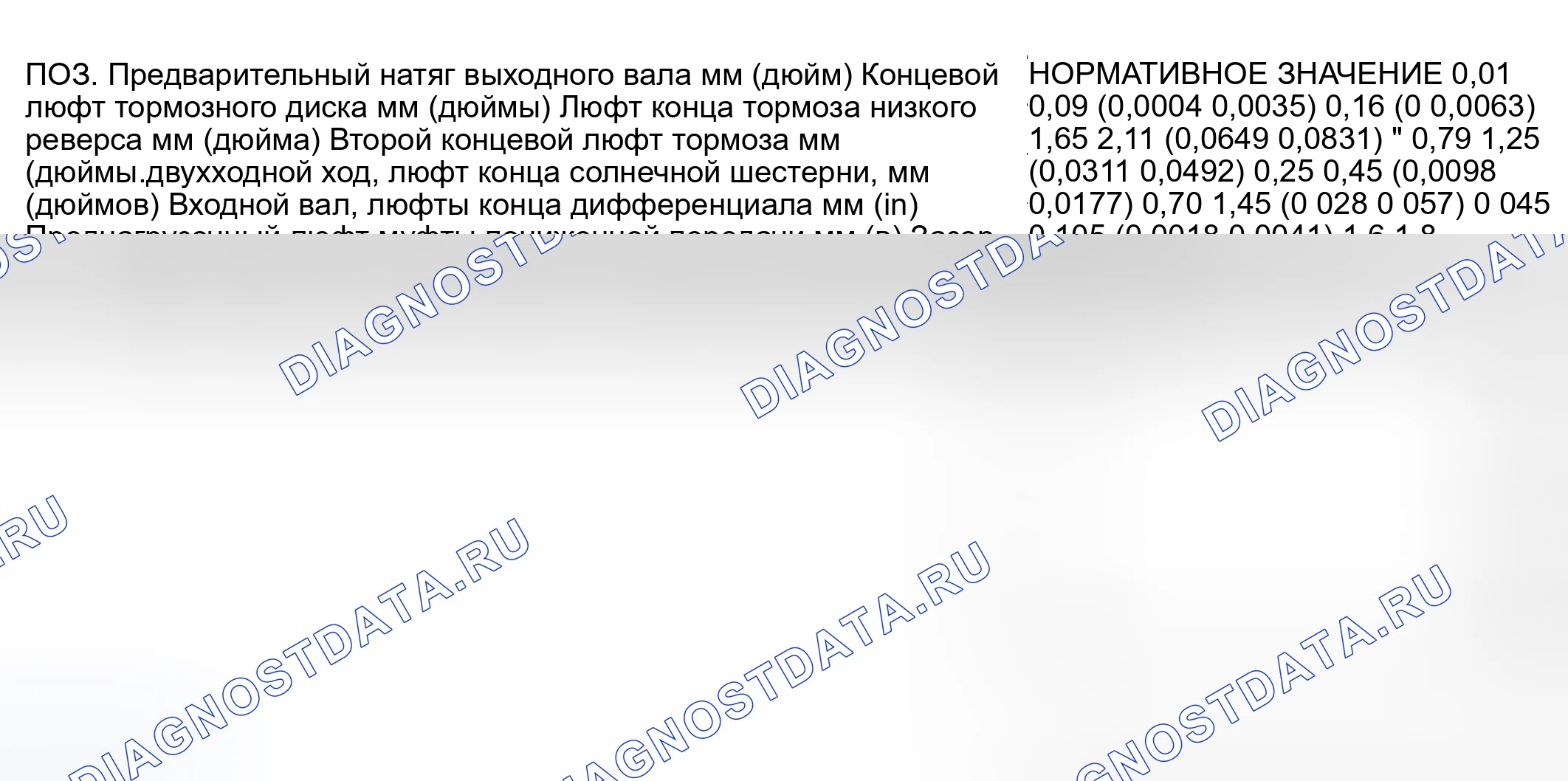 Рис. 635: СЕРВИСНЫЕ СПЕЦИФИКАЦИИ. Mazda MX-30 I