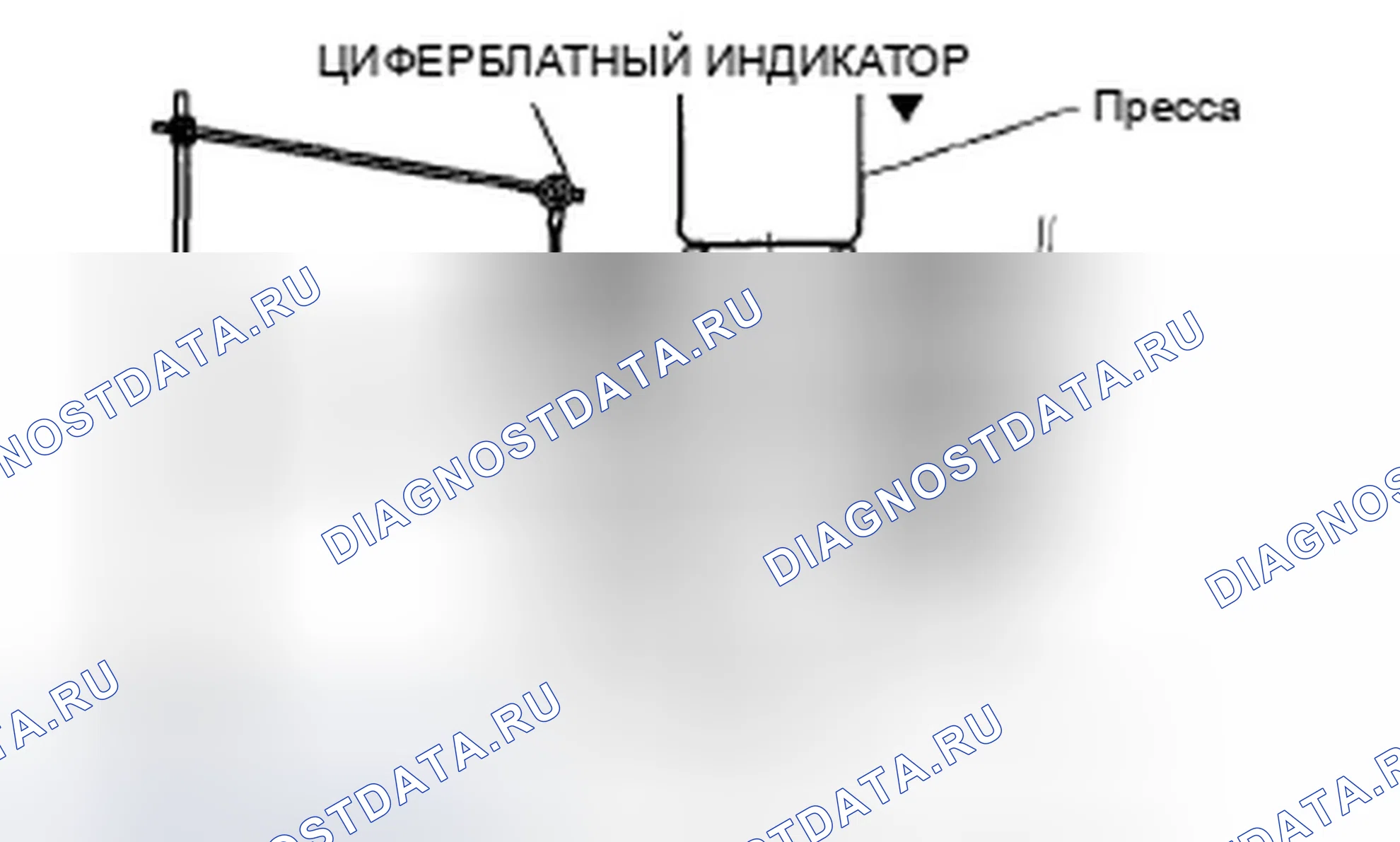 Рис. 96. Ford Fusion I рестайлинг