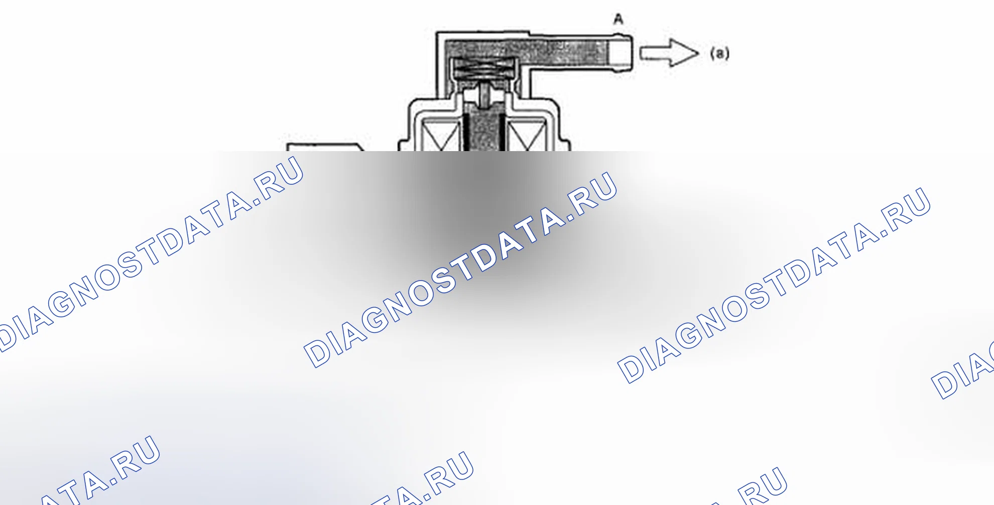 Рис. 104: Работа клапана и воздушный поток. Subaru Impreza GD/GC/GG рестайлинг 2