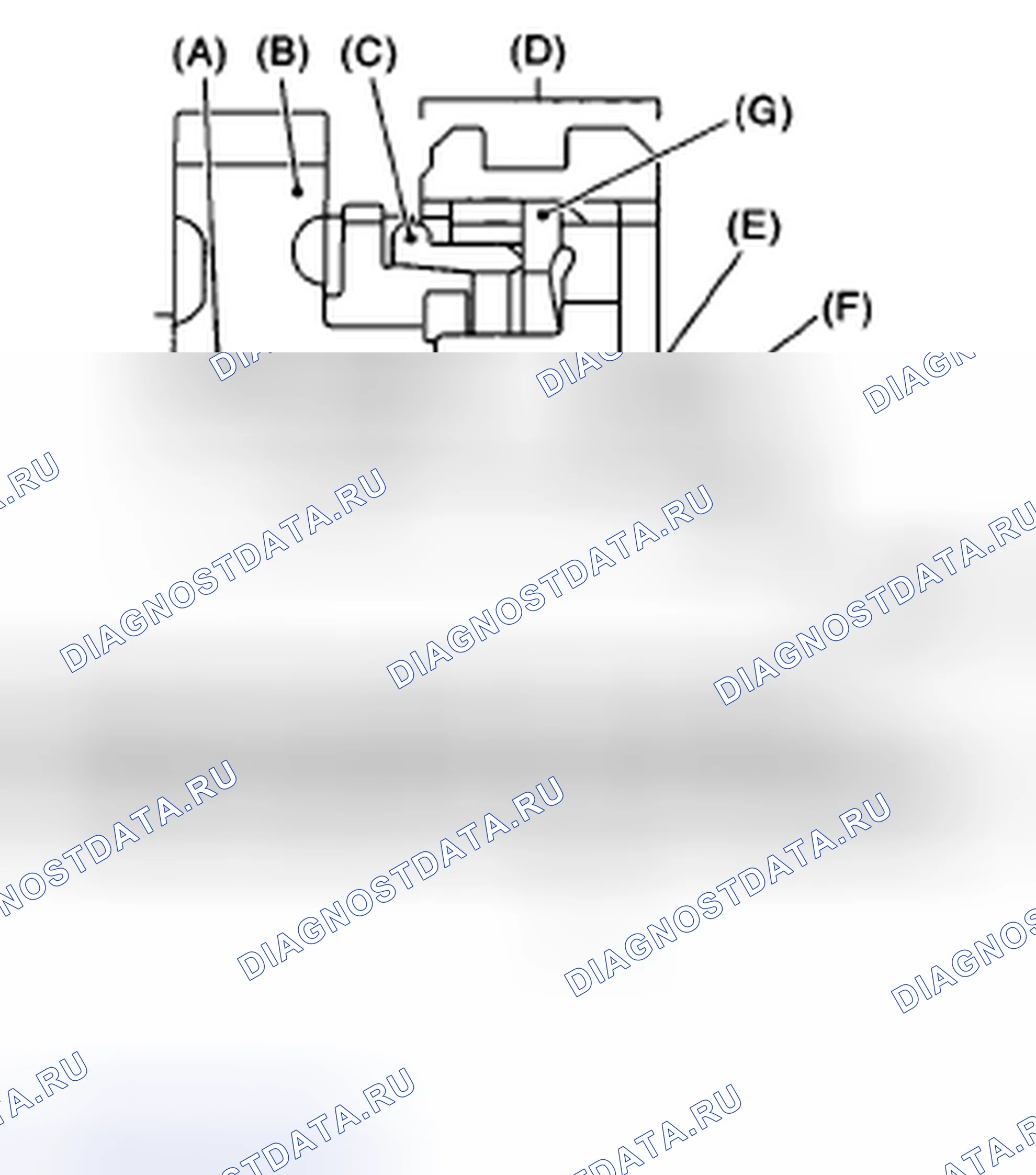 Рис. 85. Subaru Outback BP рестайлинг
