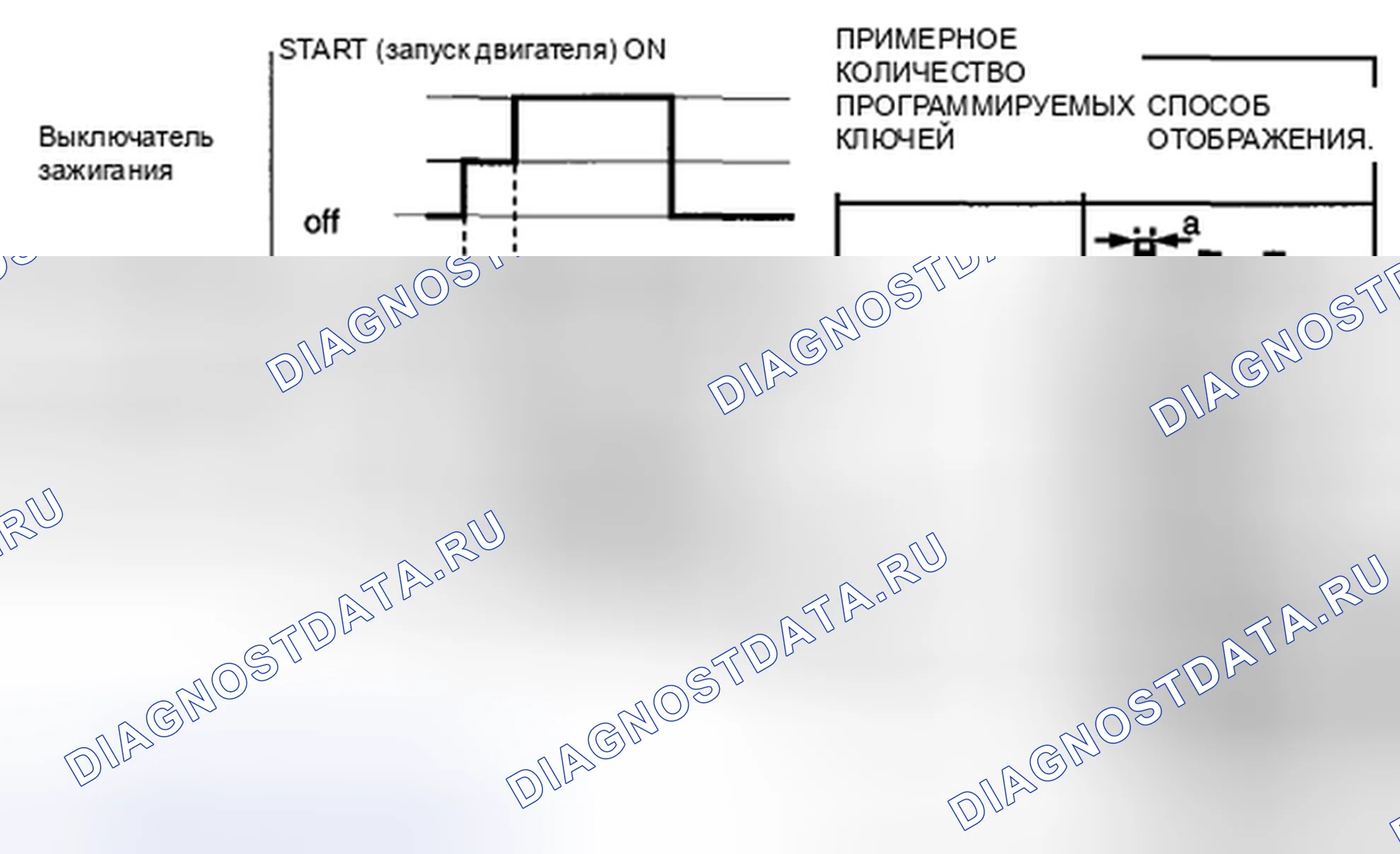 Рис. 89. Mazda CX-9 I рестайлинг
